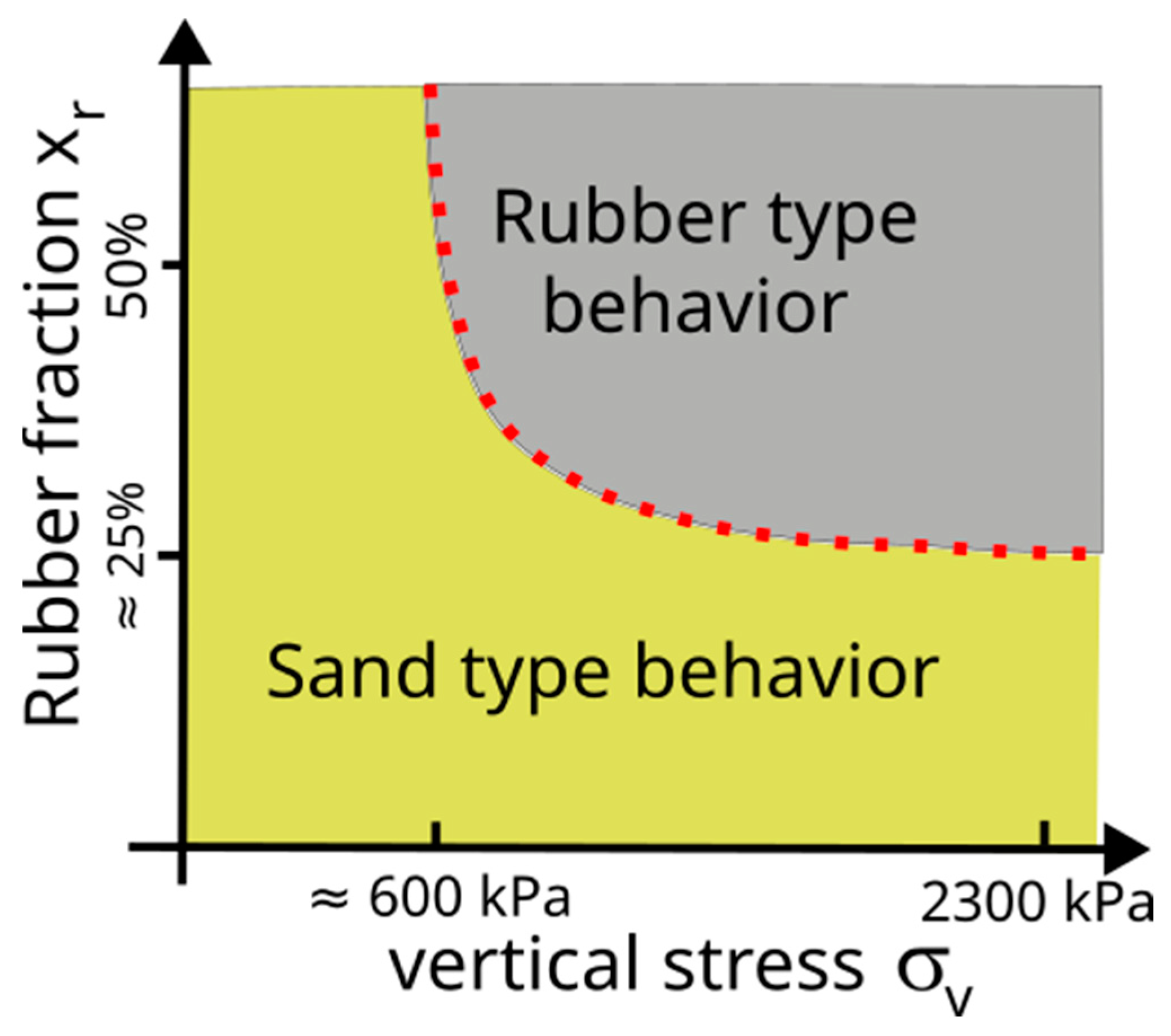 Applsci 13 03867 g006 Applsci 13 03867 g006