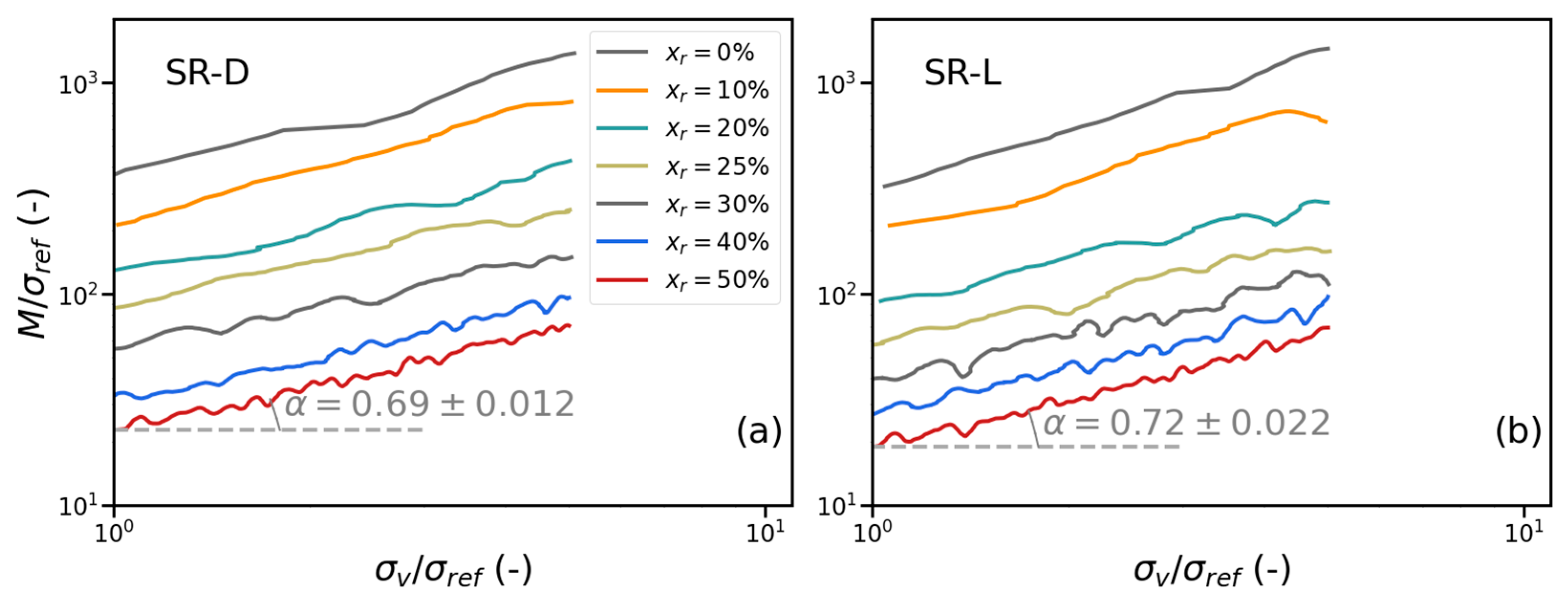 Applsci 13 03867 g007 Applsci 13 03867 g007