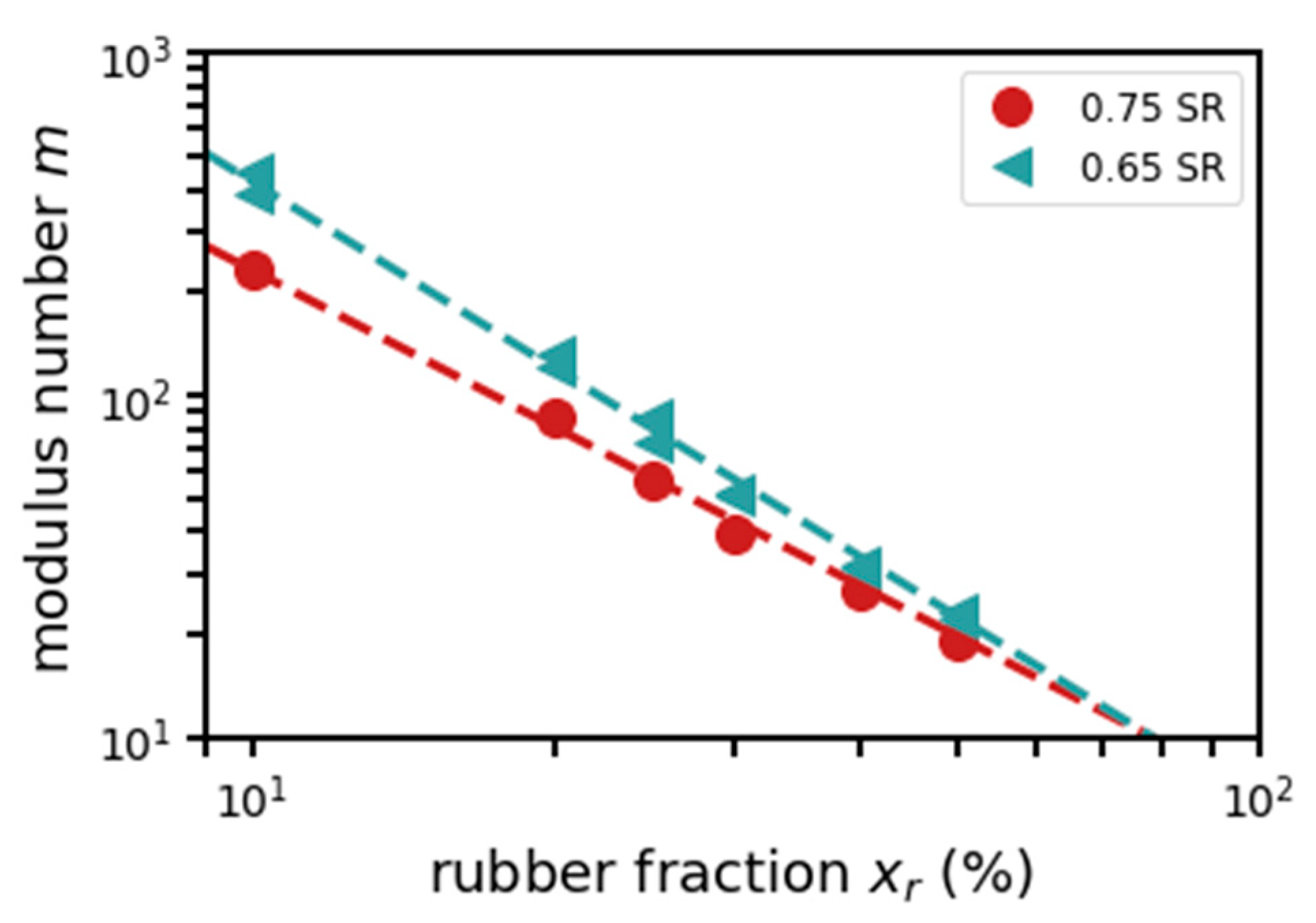 Applsci 13 03867 g008 Applsci 13 03867 g008