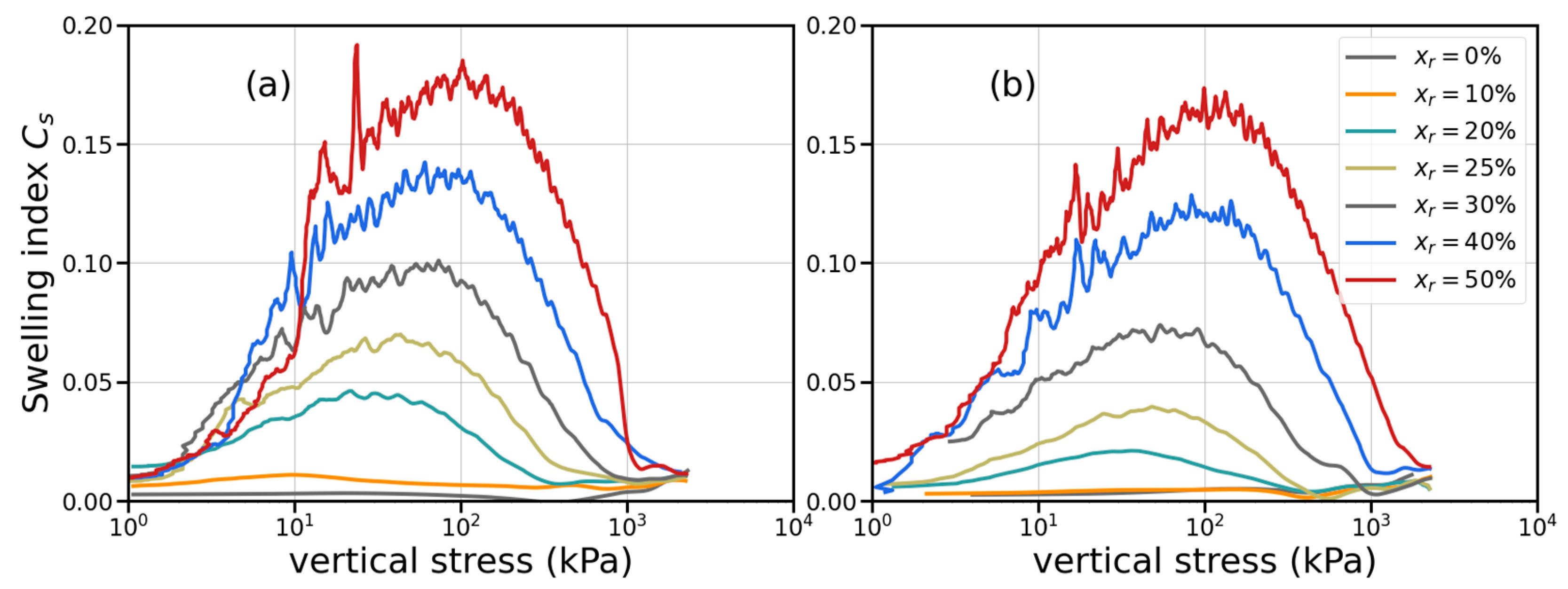 Applsci 13 03867 g010 Applsci 13 03867 g010