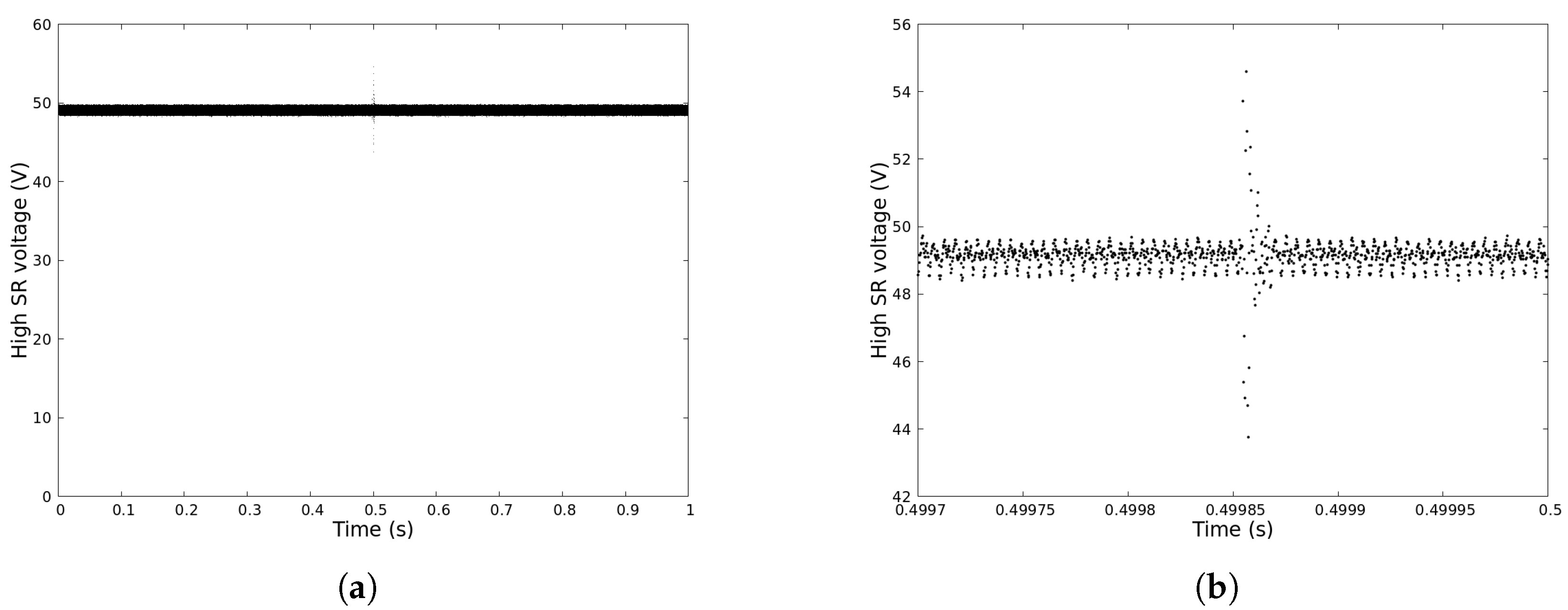 Applsci 13 03871 g010