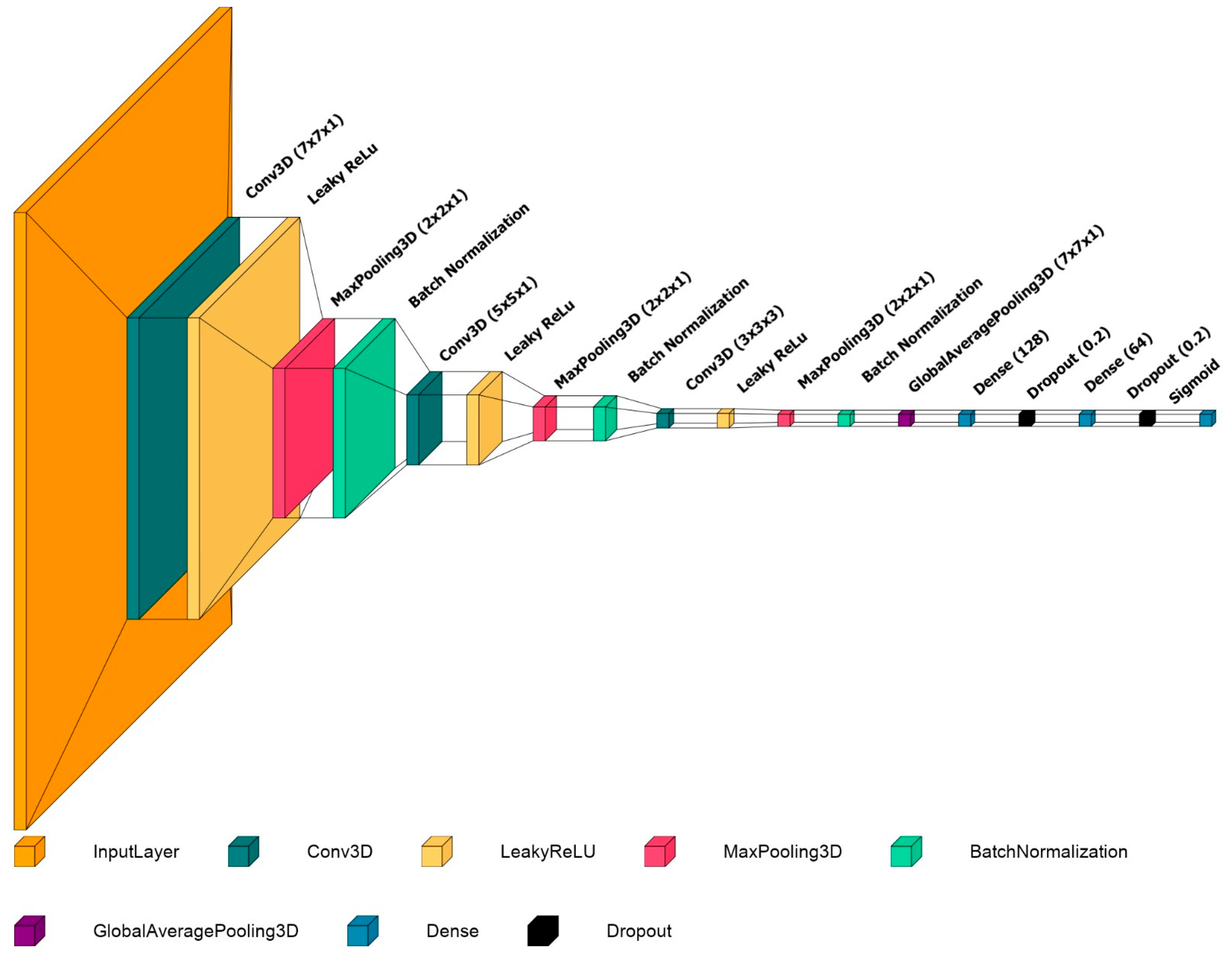 Applsci 13 03873 g001 Applsci 13 03873 g001