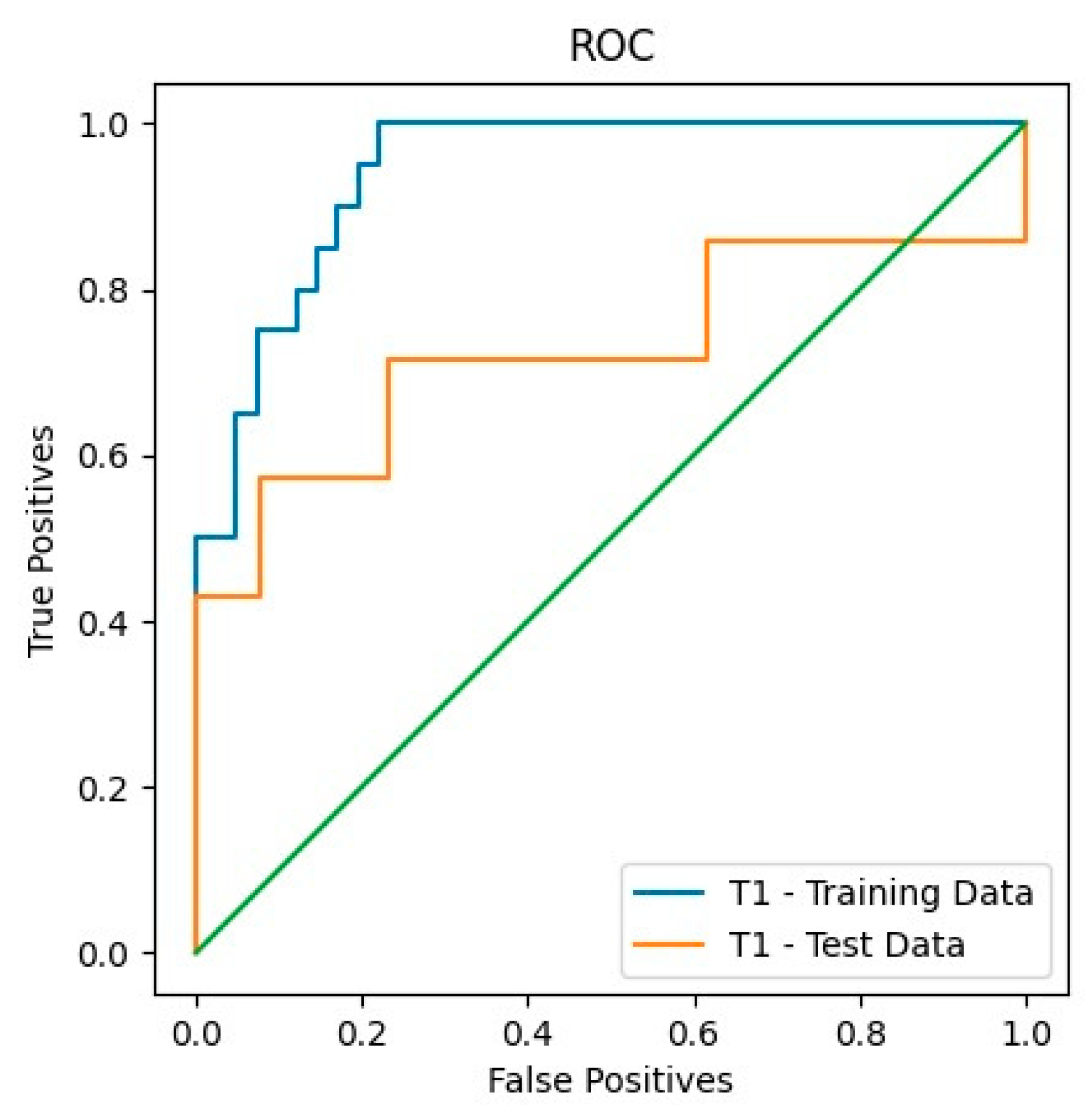 Applsci 13 03873 g002 Applsci 13 03873 g002