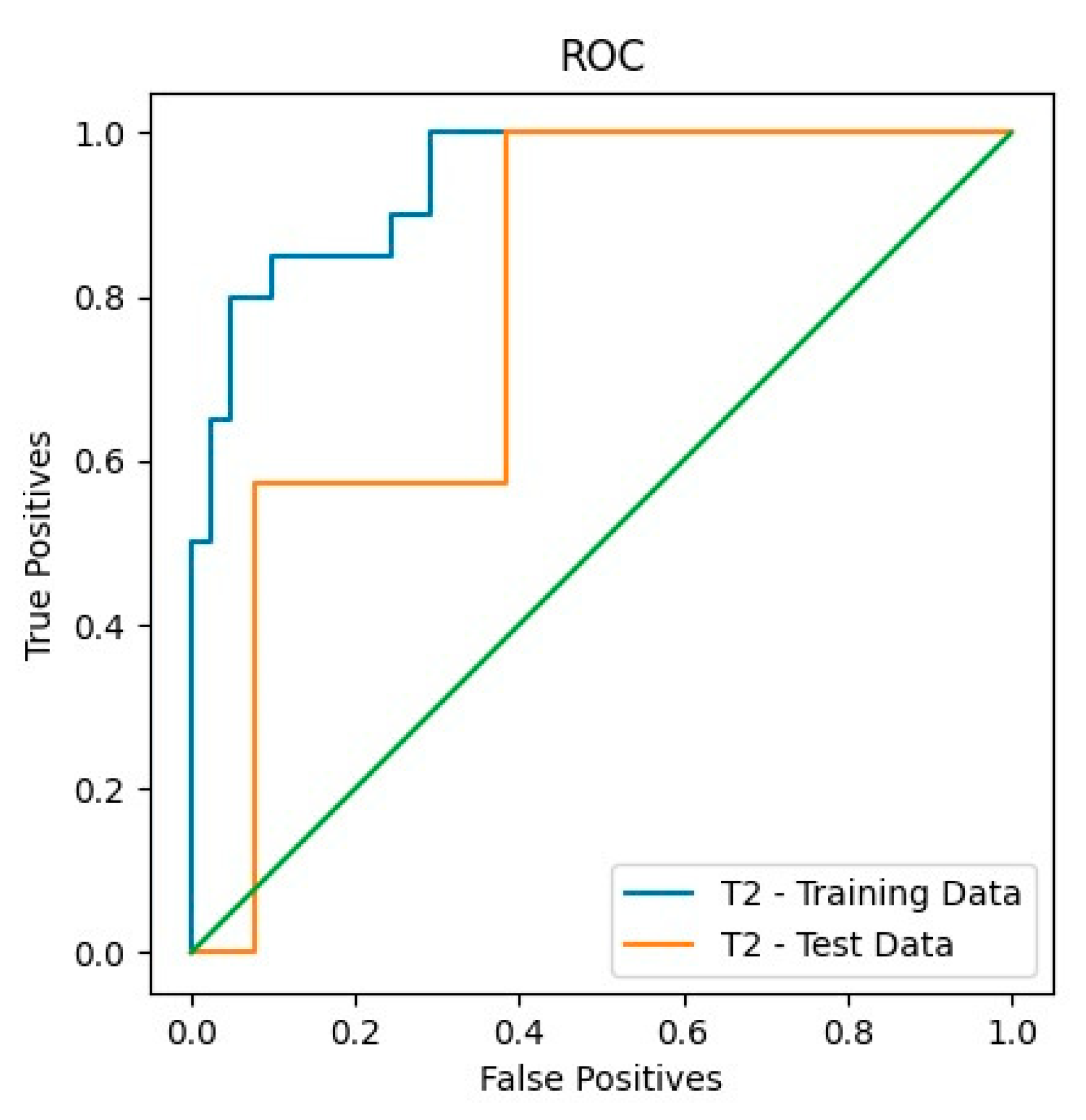 Applsci 13 03873 g003 Applsci 13 03873 g003