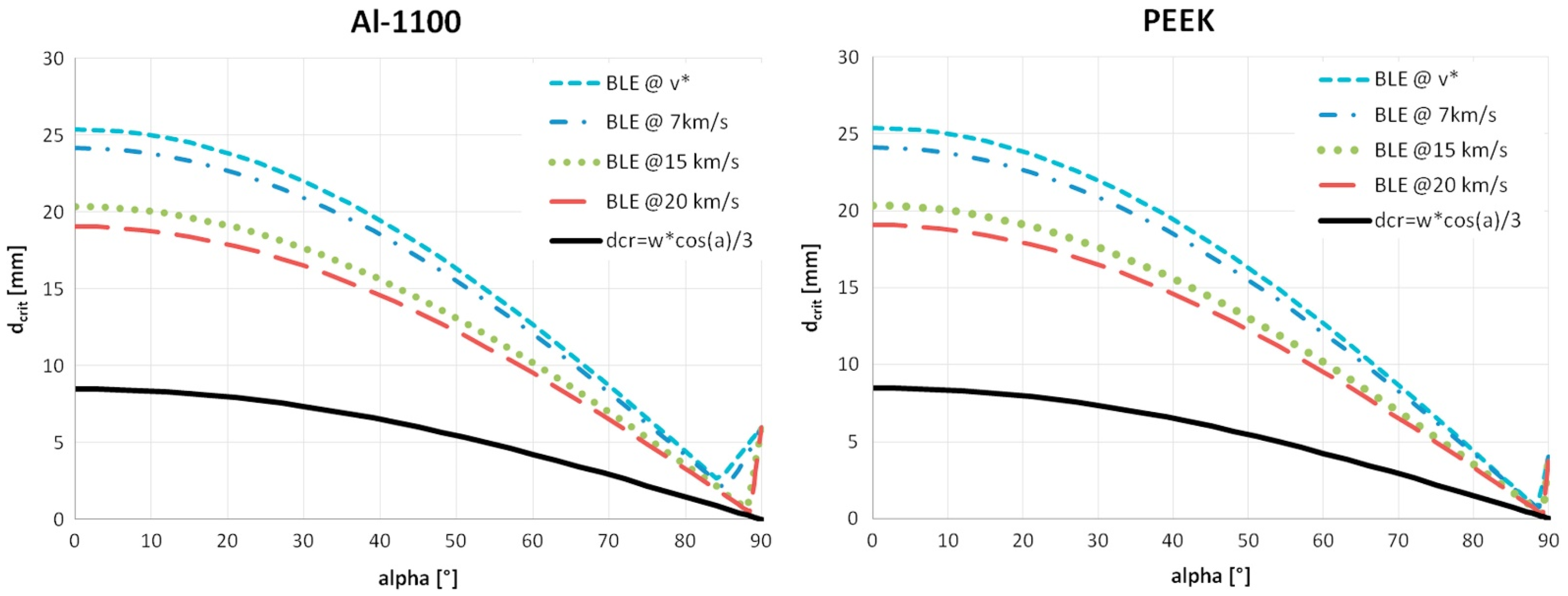 Applsci 13 03874 g003