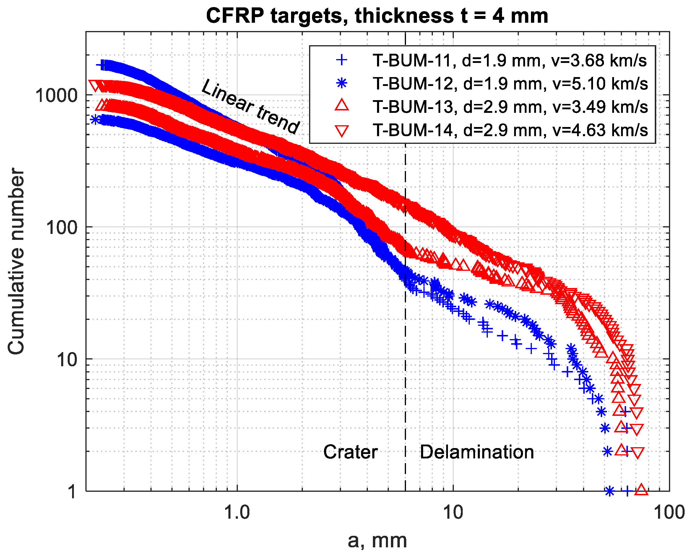 Applsci 13 03874 g008