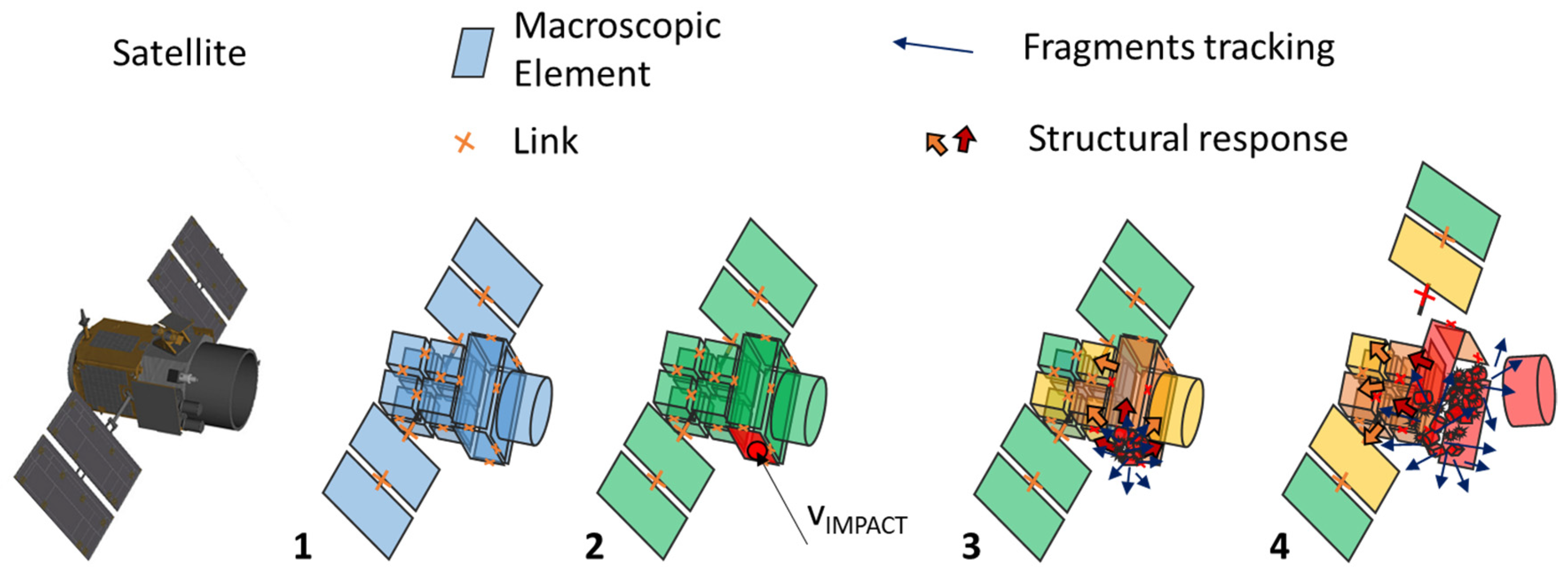 Applsci 13 03874 g012