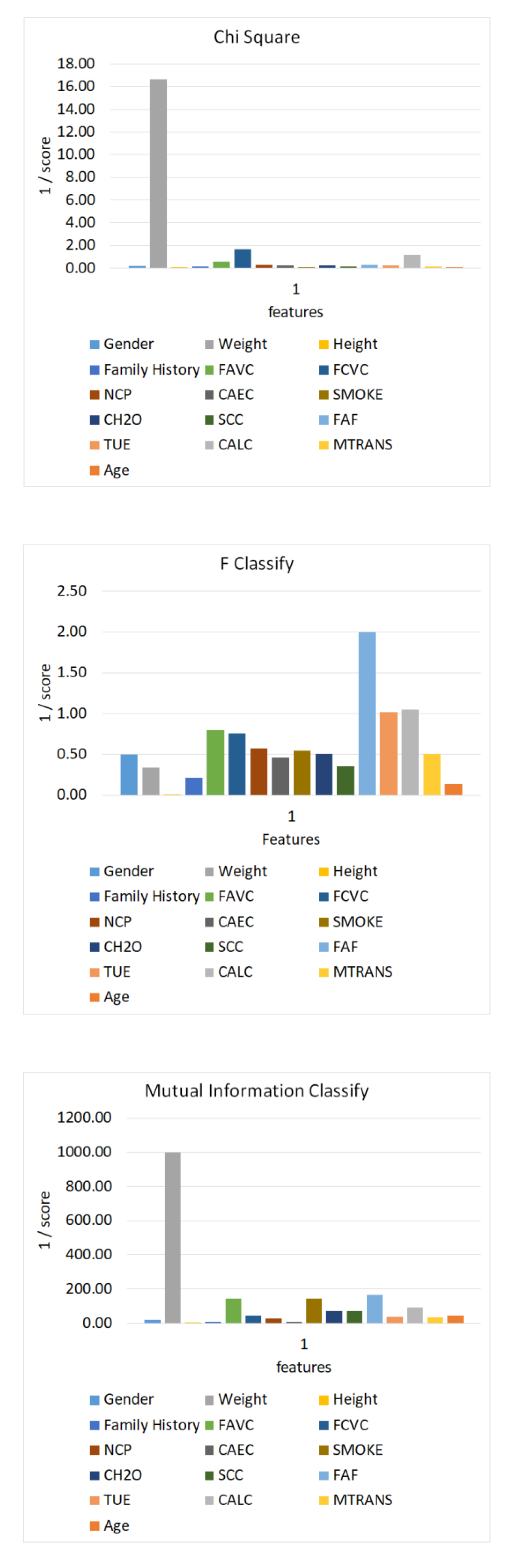 Applsci 13 03875 g002 Applsci 13 03875 g002