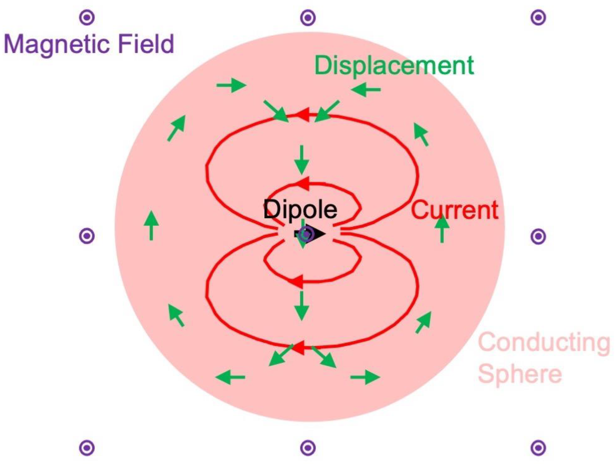 Applsci 13 03877 g002 550