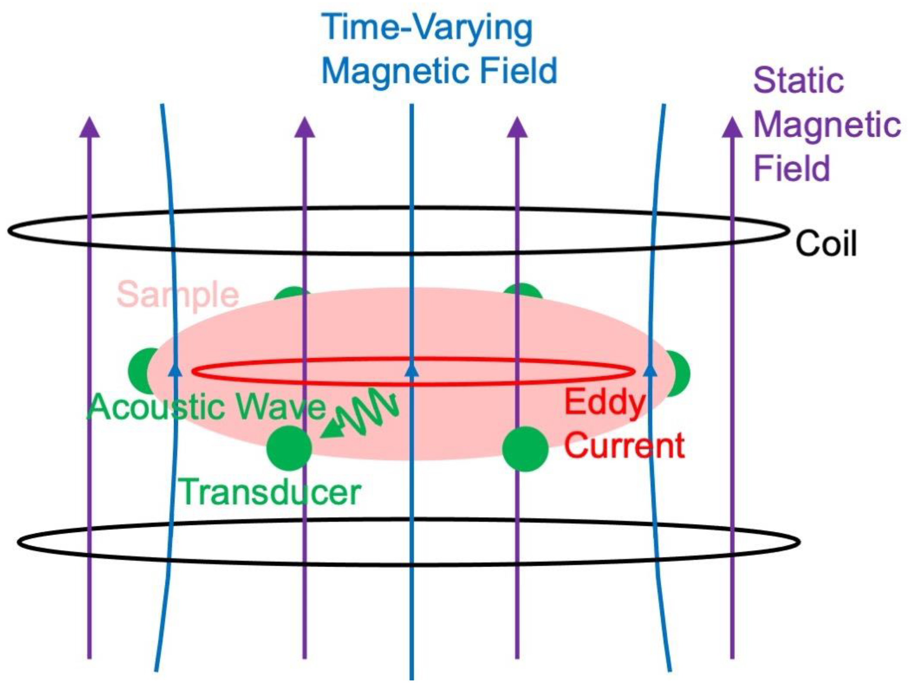 Applsci 13 03877 g004 Applsci 13 03877 g004