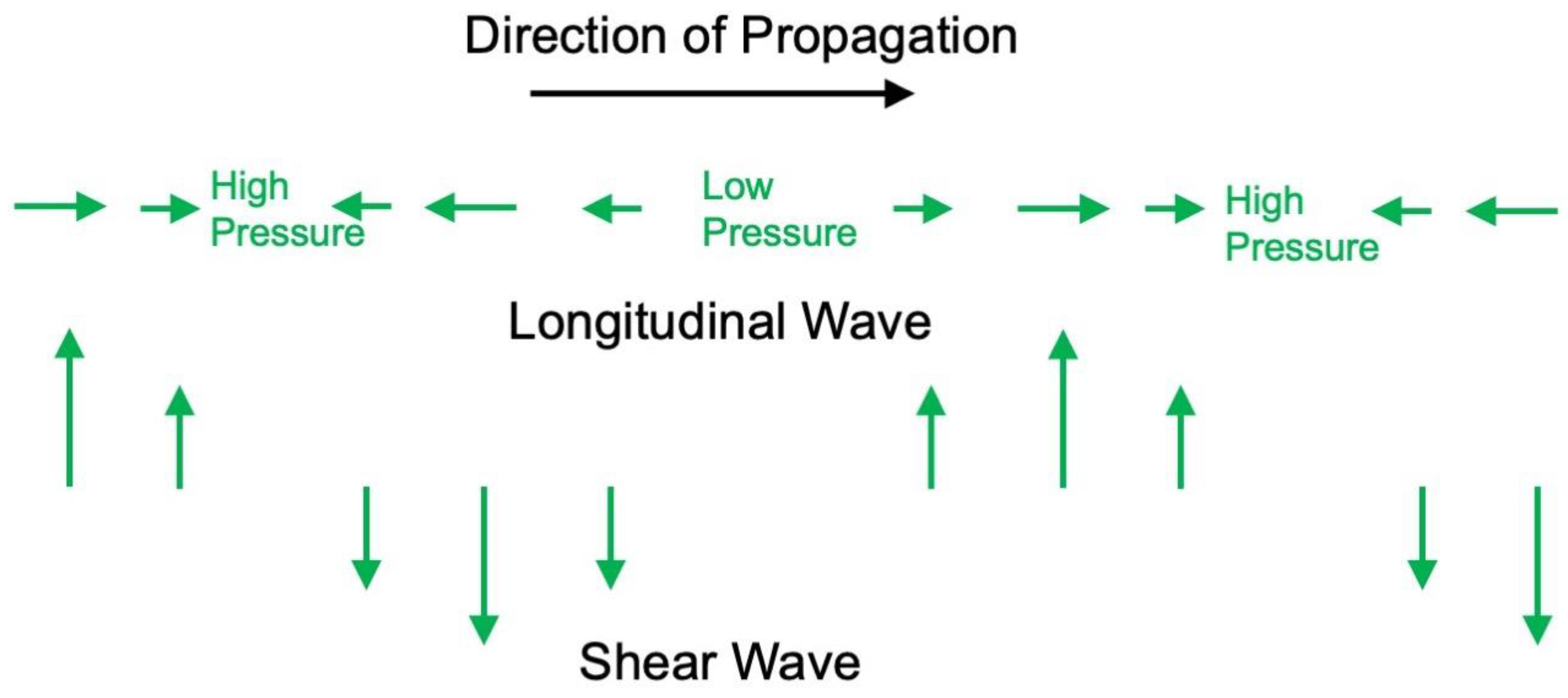 Applsci 13 03877 g008 Applsci 13 03877 g008