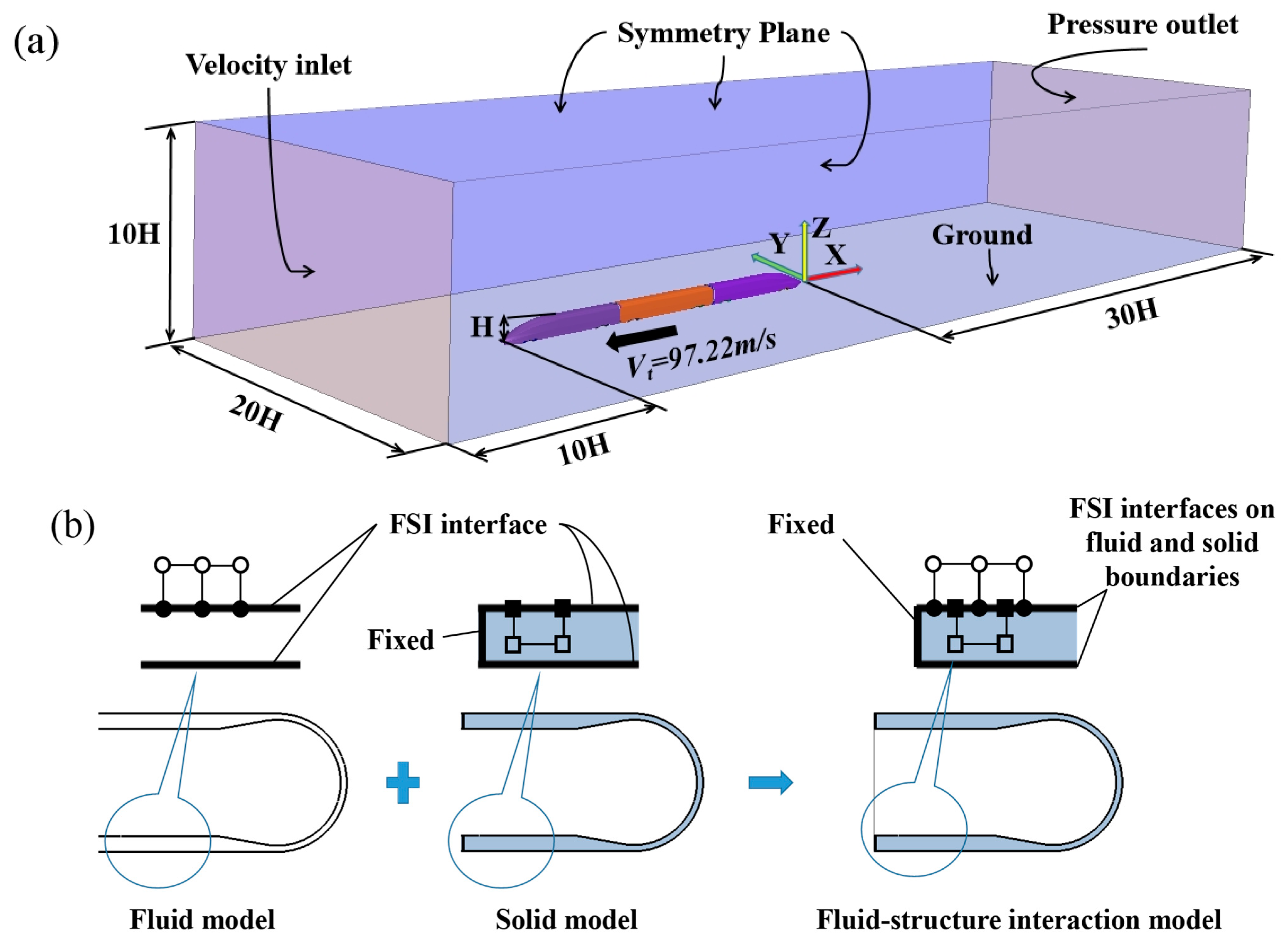 Applsci 13 03879 g003