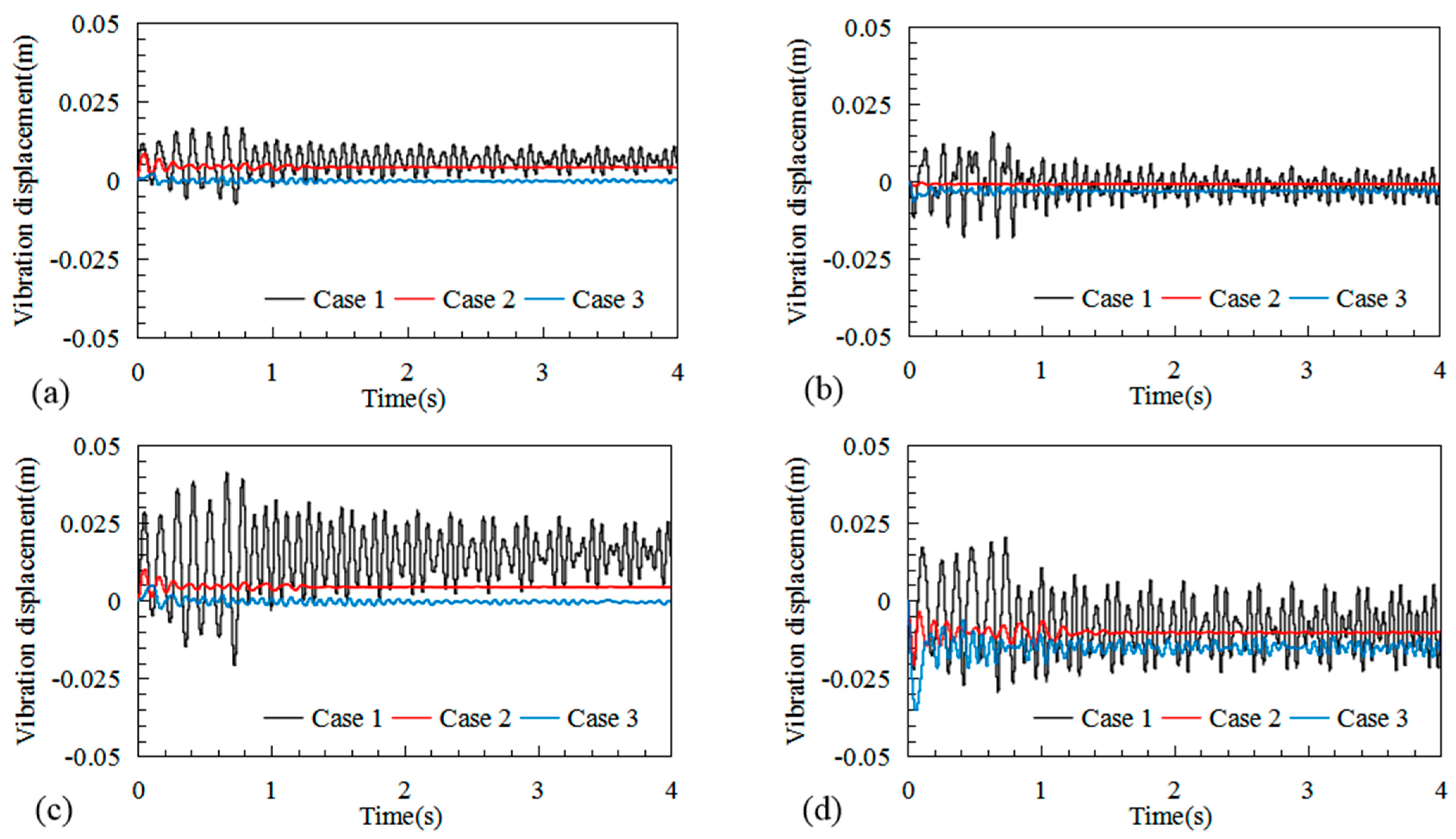 Applsci 13 03879 g012