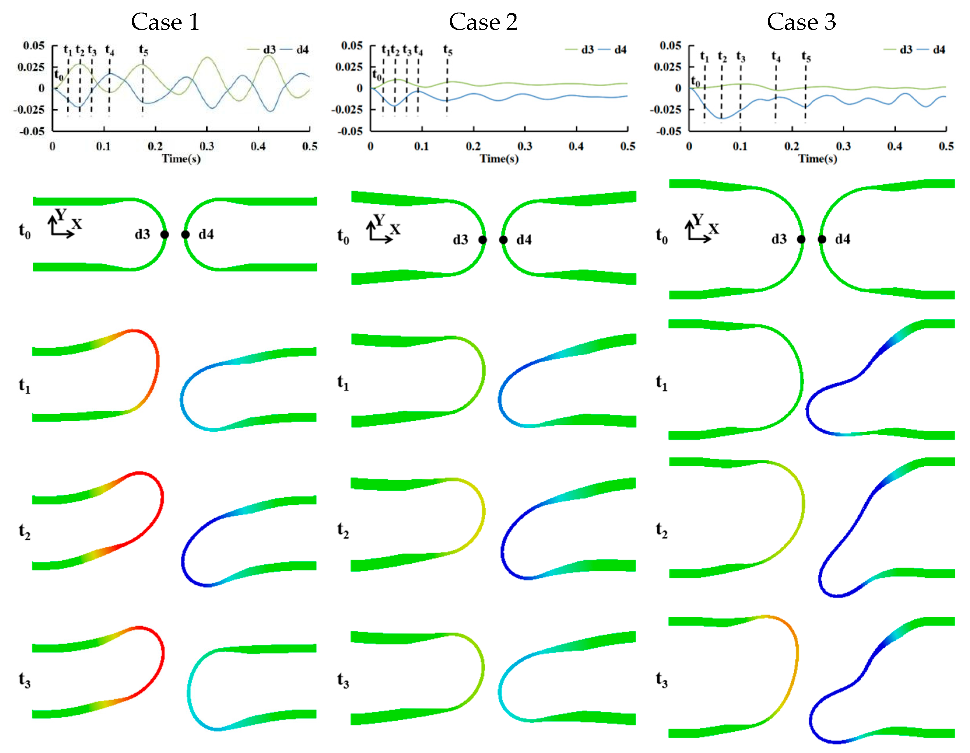 Applsci 13 03879 g017a