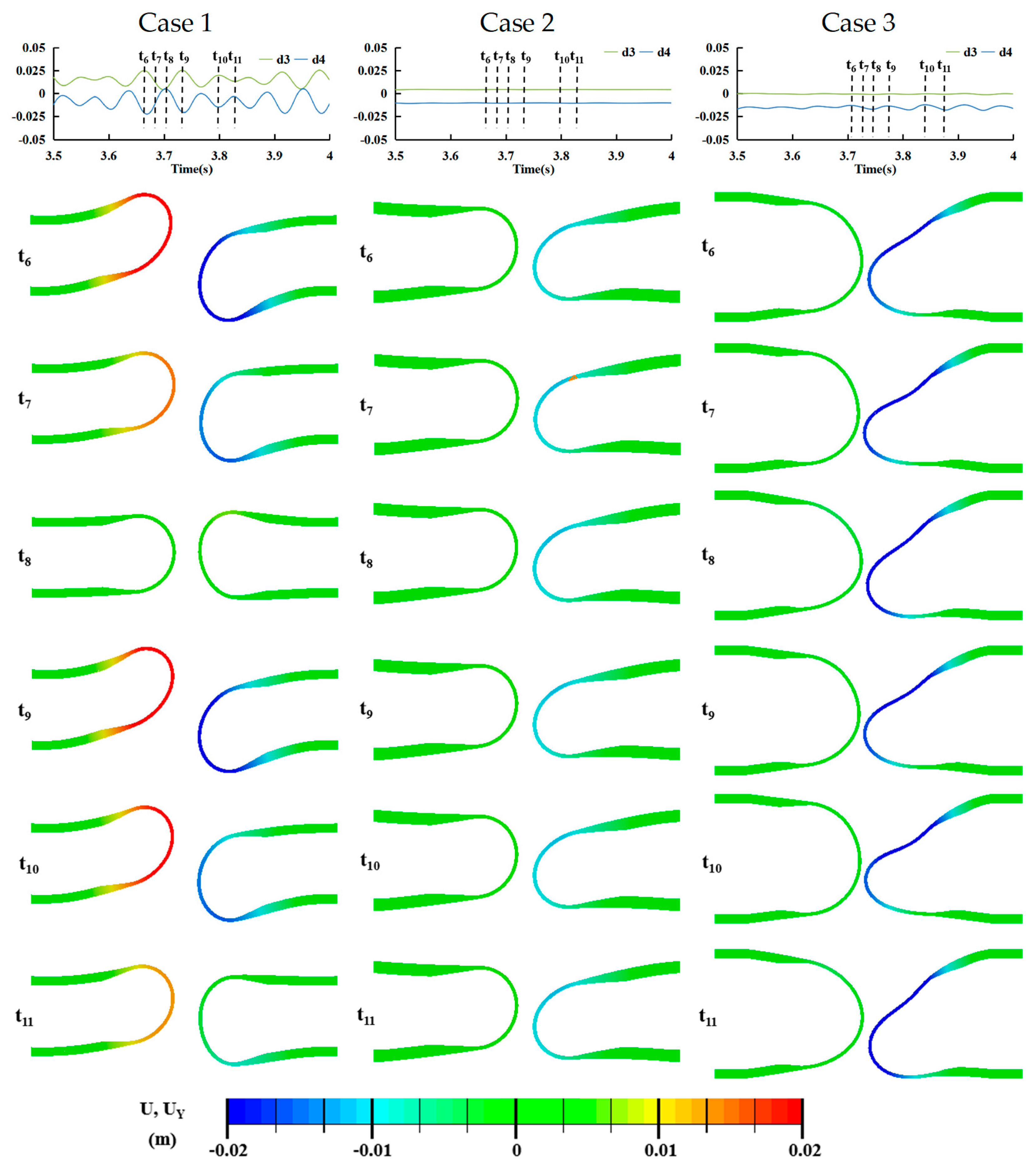 Applsci 13 03879 g018