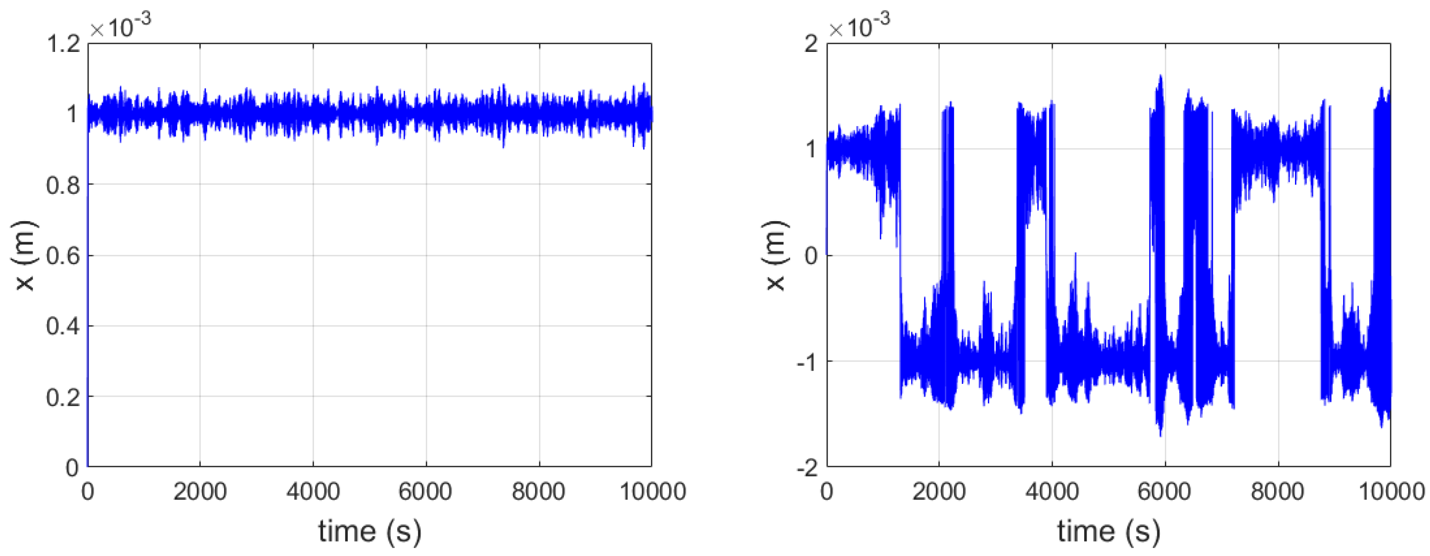 Applsci 13 03880 g006