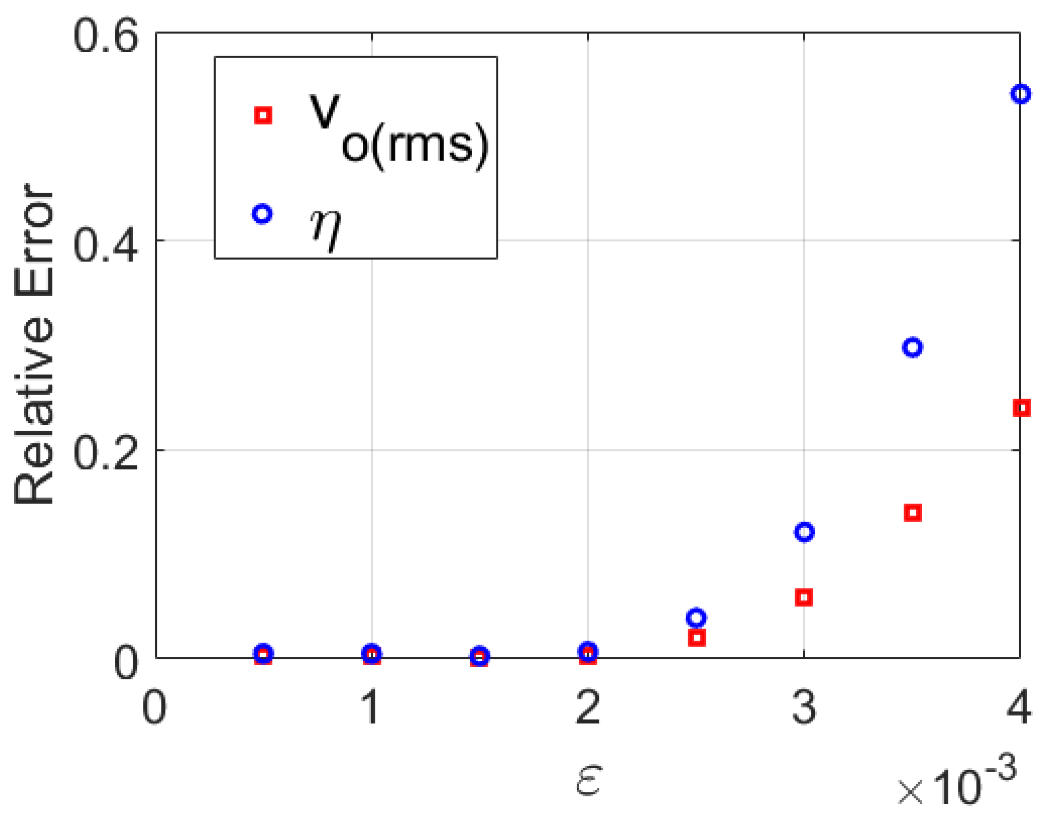 Applsci 13 03880 g007