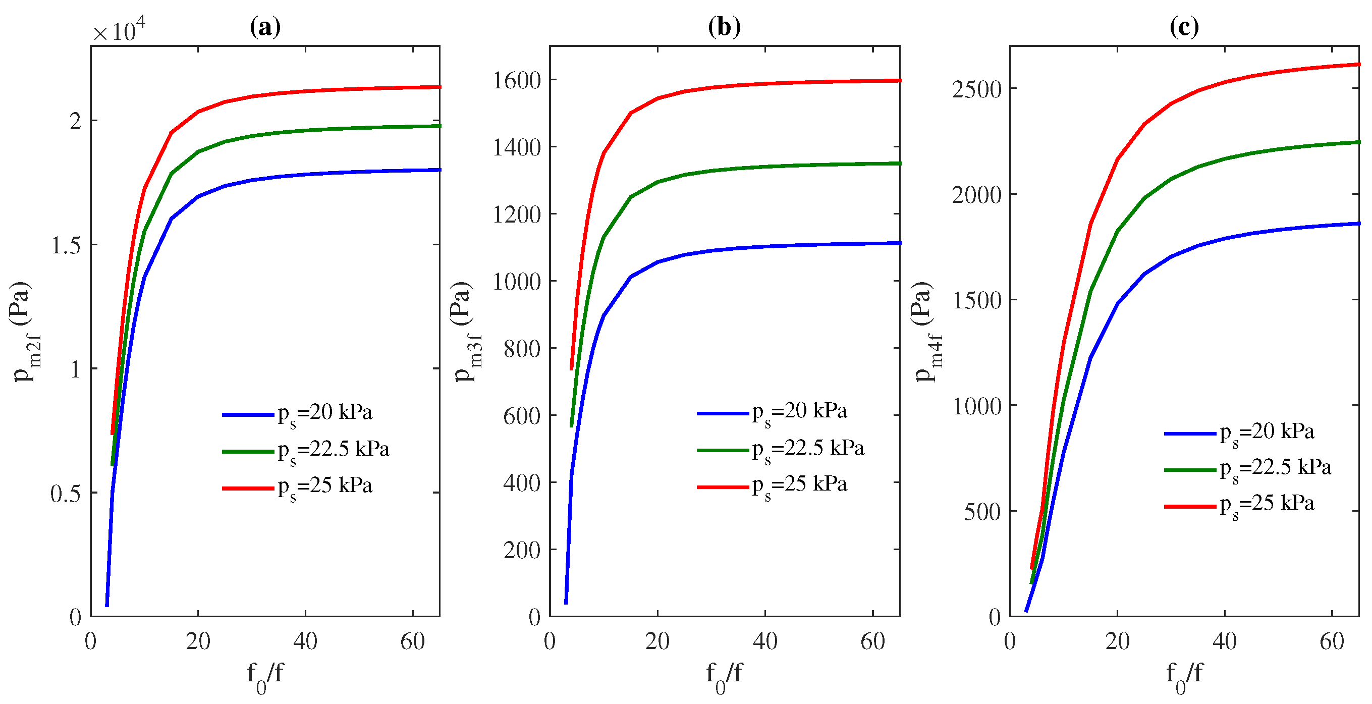 Applsci 13 03882 g002 Applsci 13 03882 g002