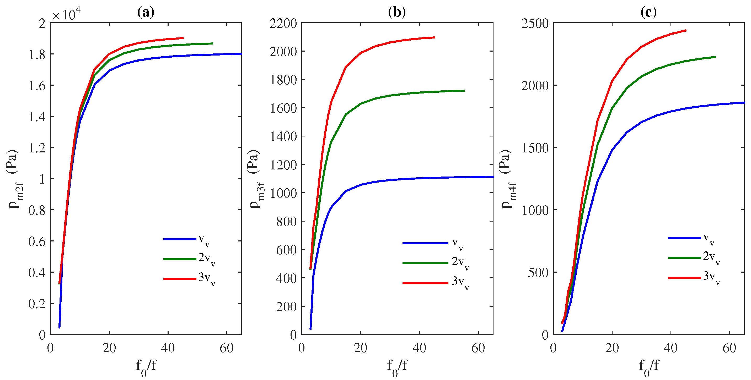 Applsci 13 03882 g003 Applsci 13 03882 g003