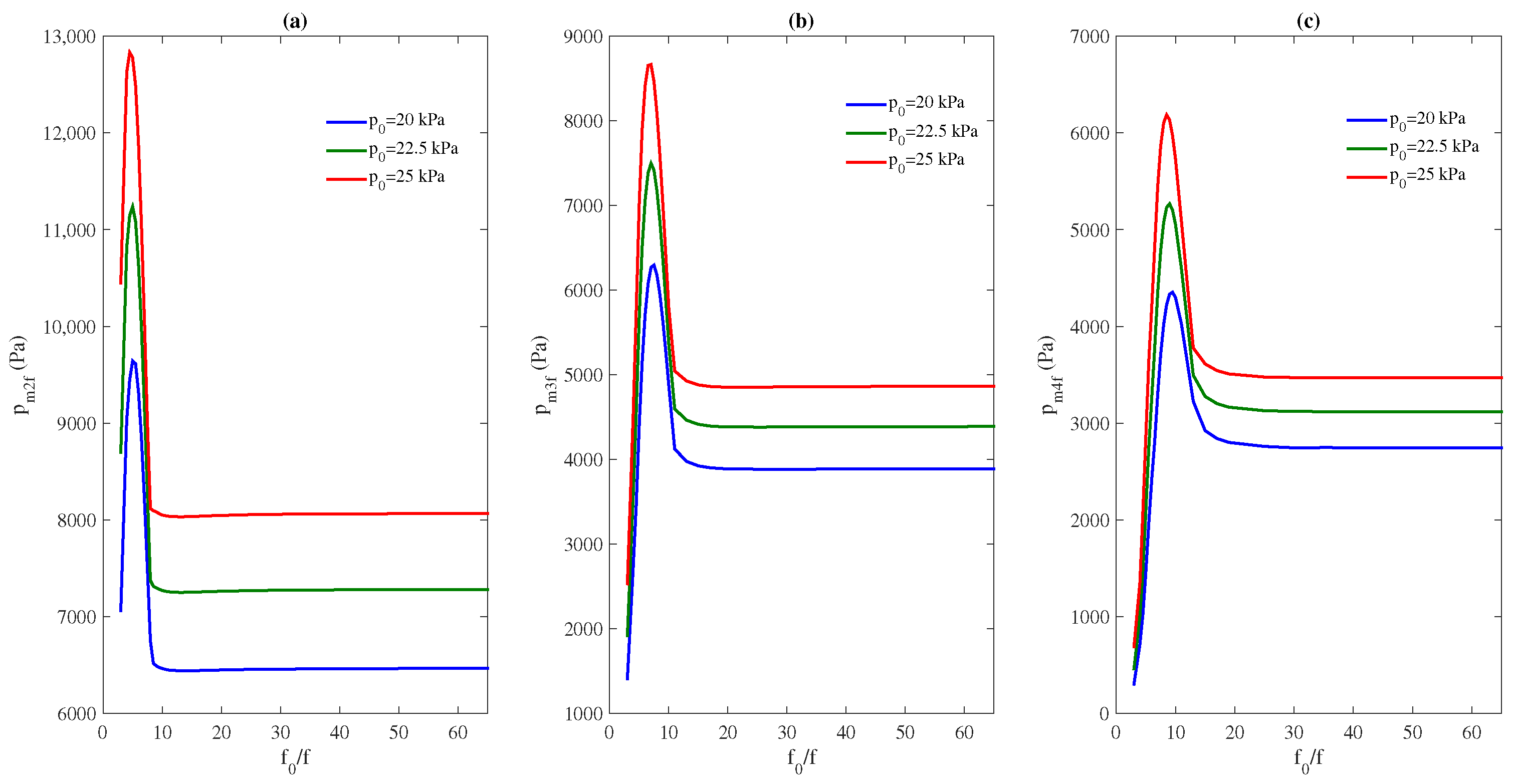 Applsci 13 03882 g006 Applsci 13 03882 g006