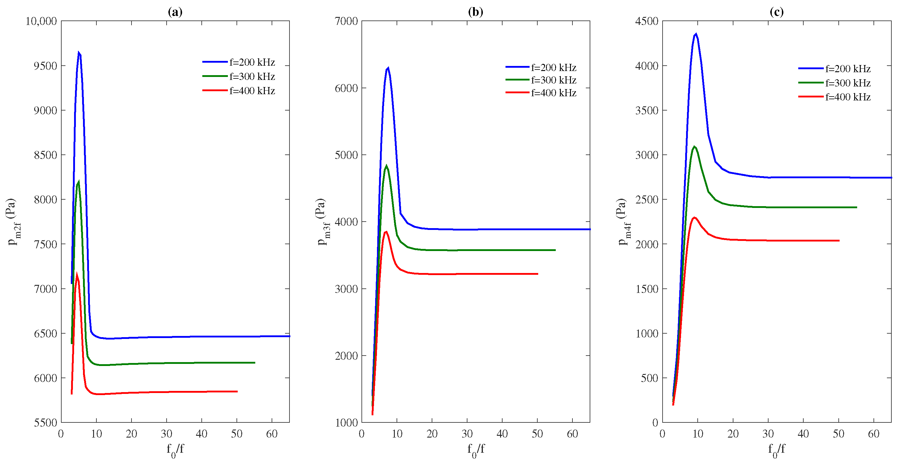 Applsci 13 03882 g008 Applsci 13 03882 g008