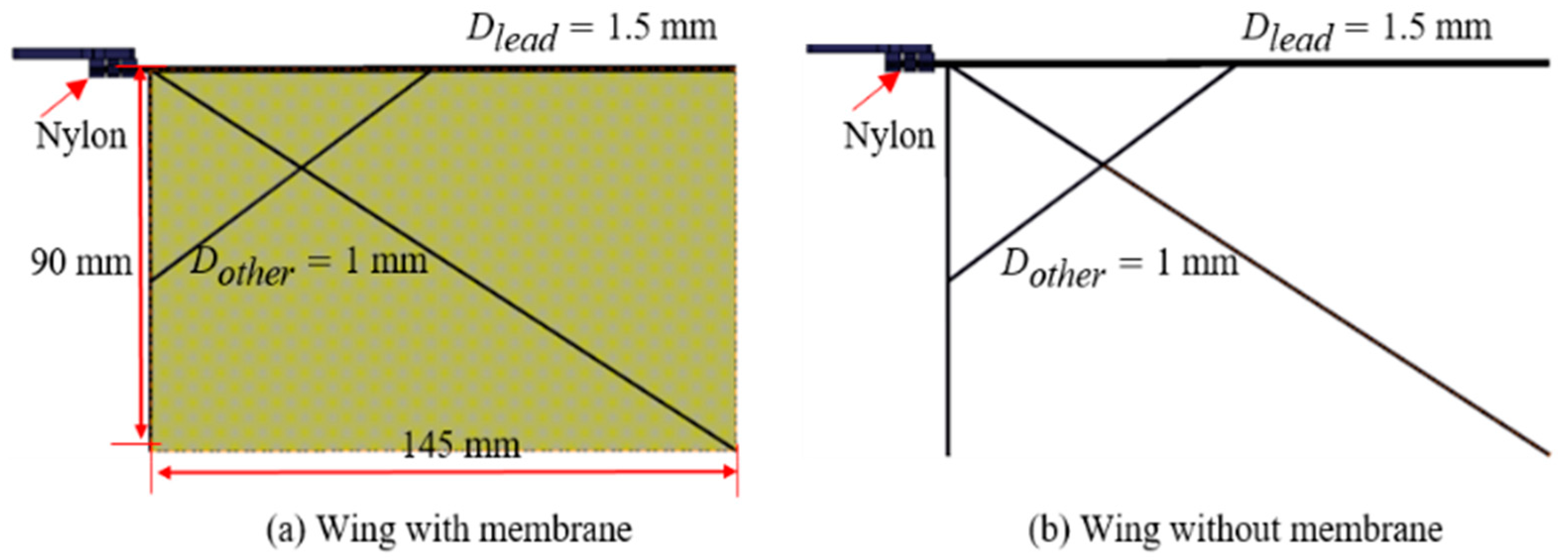 Applsci 13 03884 g003