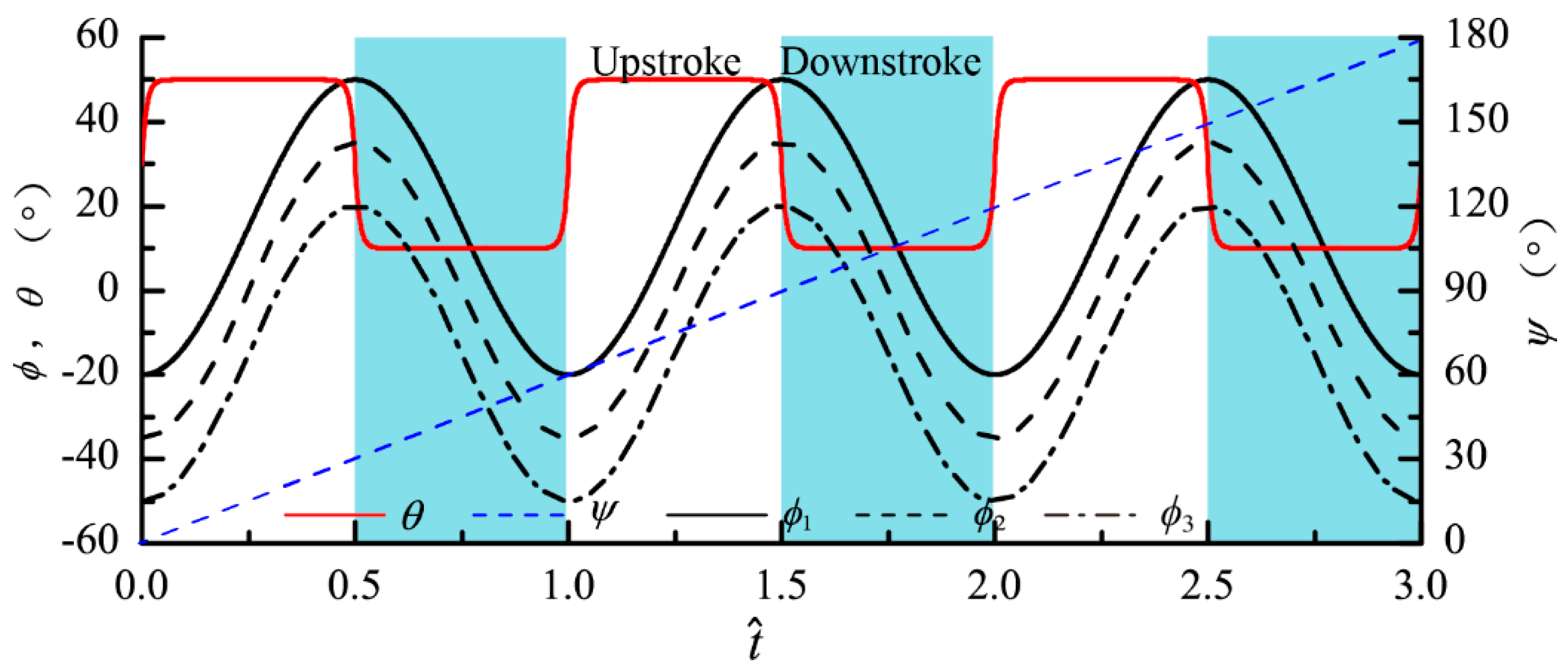 Applsci 13 03884 g004
