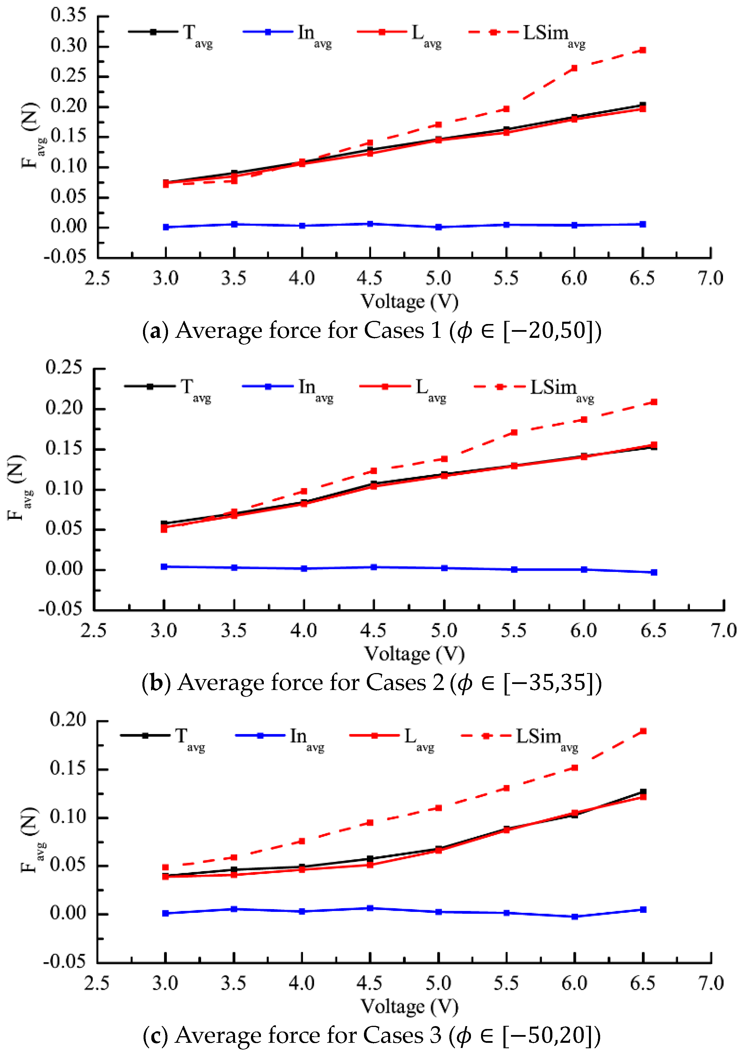 Applsci 13 03884 g011