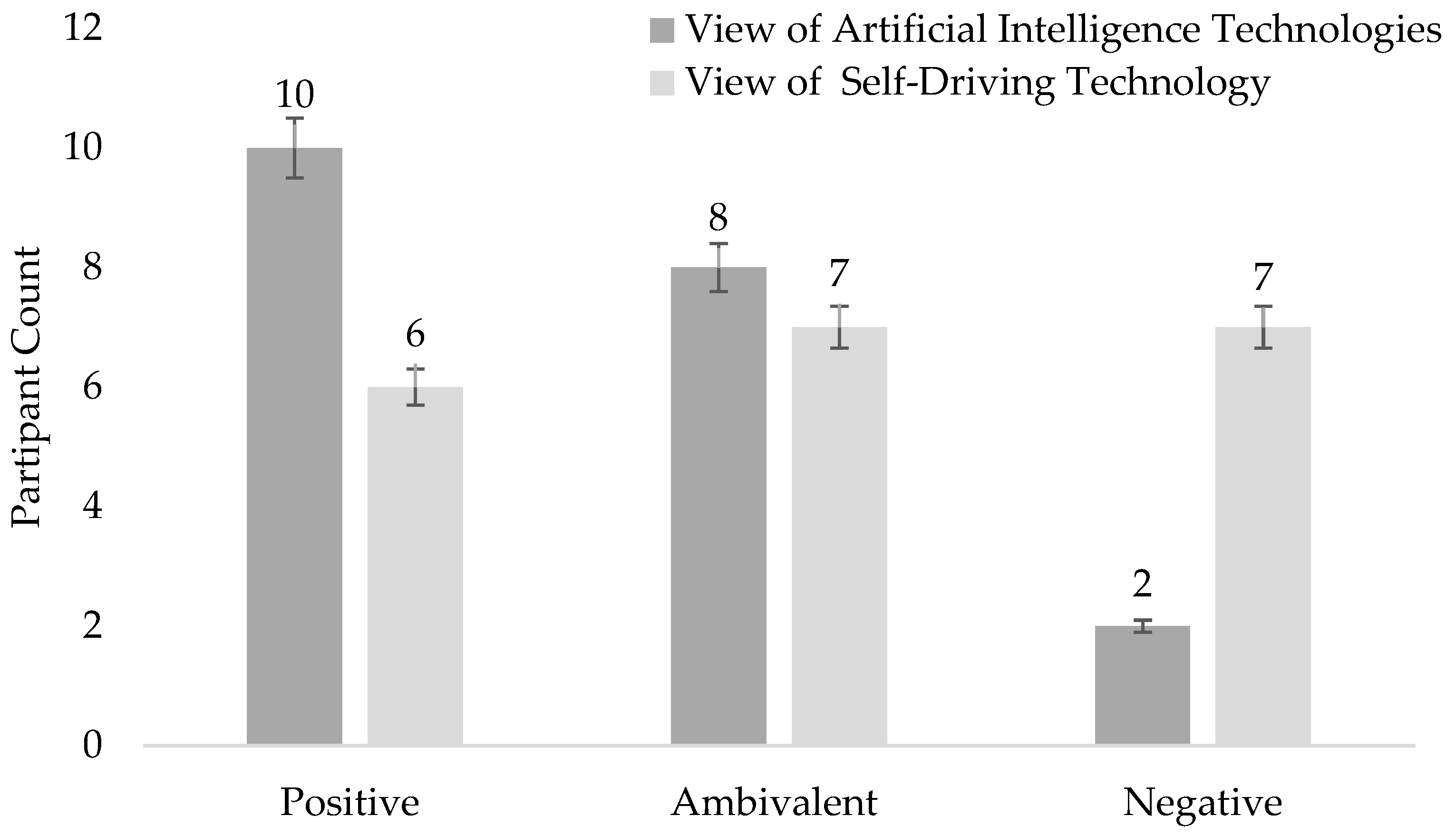Applsci 13 03887 g002