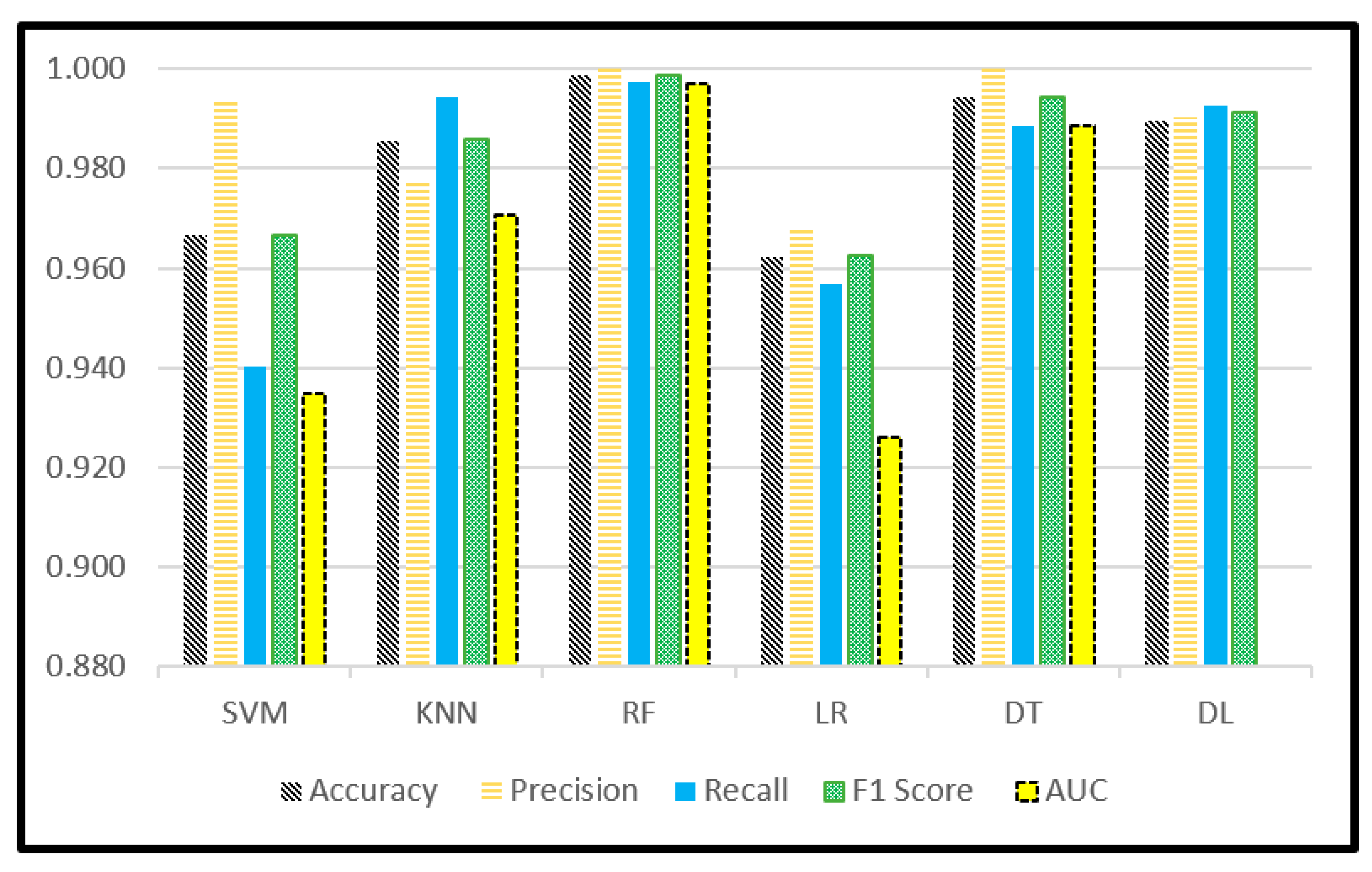 Applsci 13 03888 g005