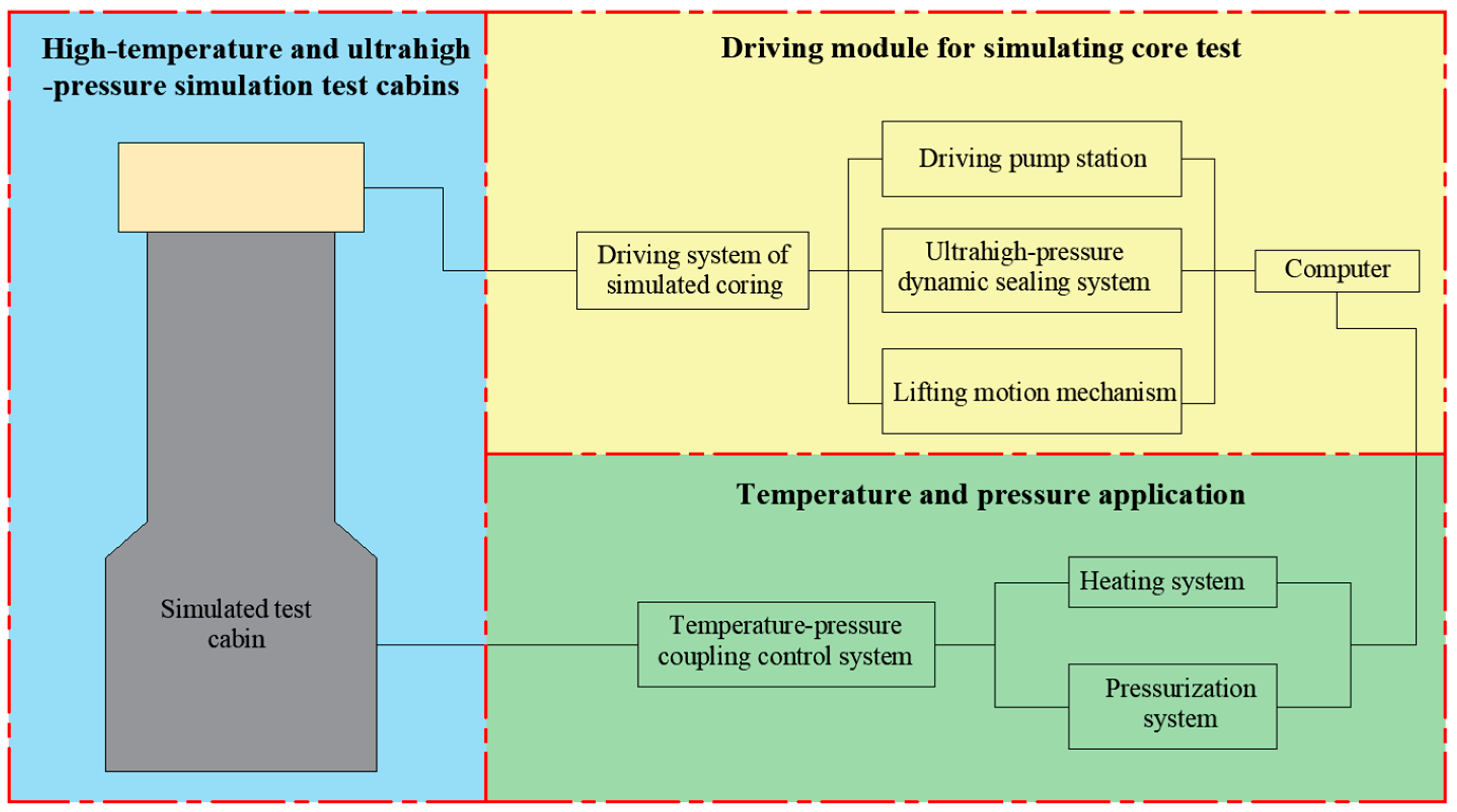 Applsci 13 03889 g001 Applsci 13 03889 g001