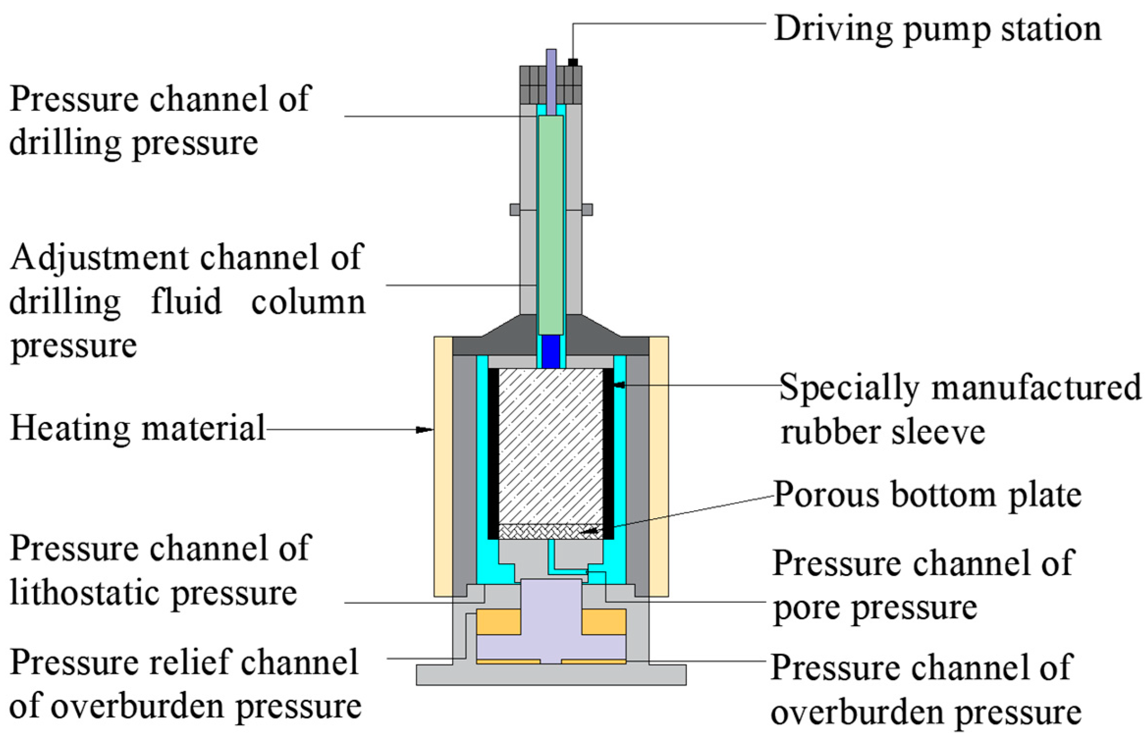Applsci 13 03889 g003 Applsci 13 03889 g003