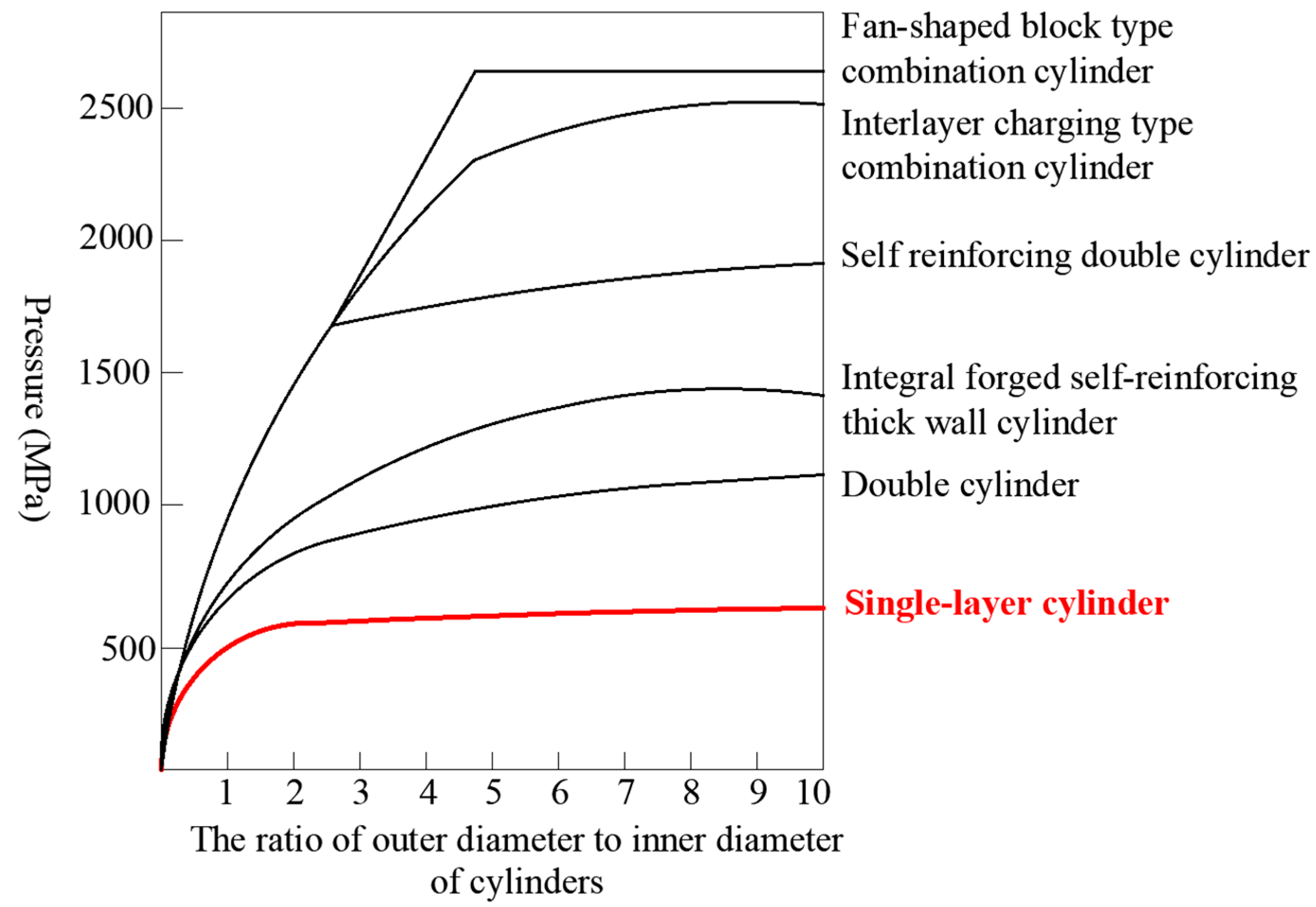 Applsci 13 03889 g005 Applsci 13 03889 g005