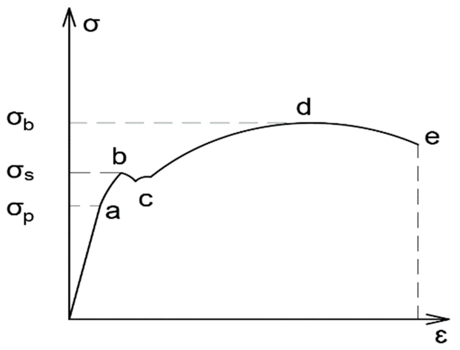 Applsci 13 03889 g006 Applsci 13 03889 g006
