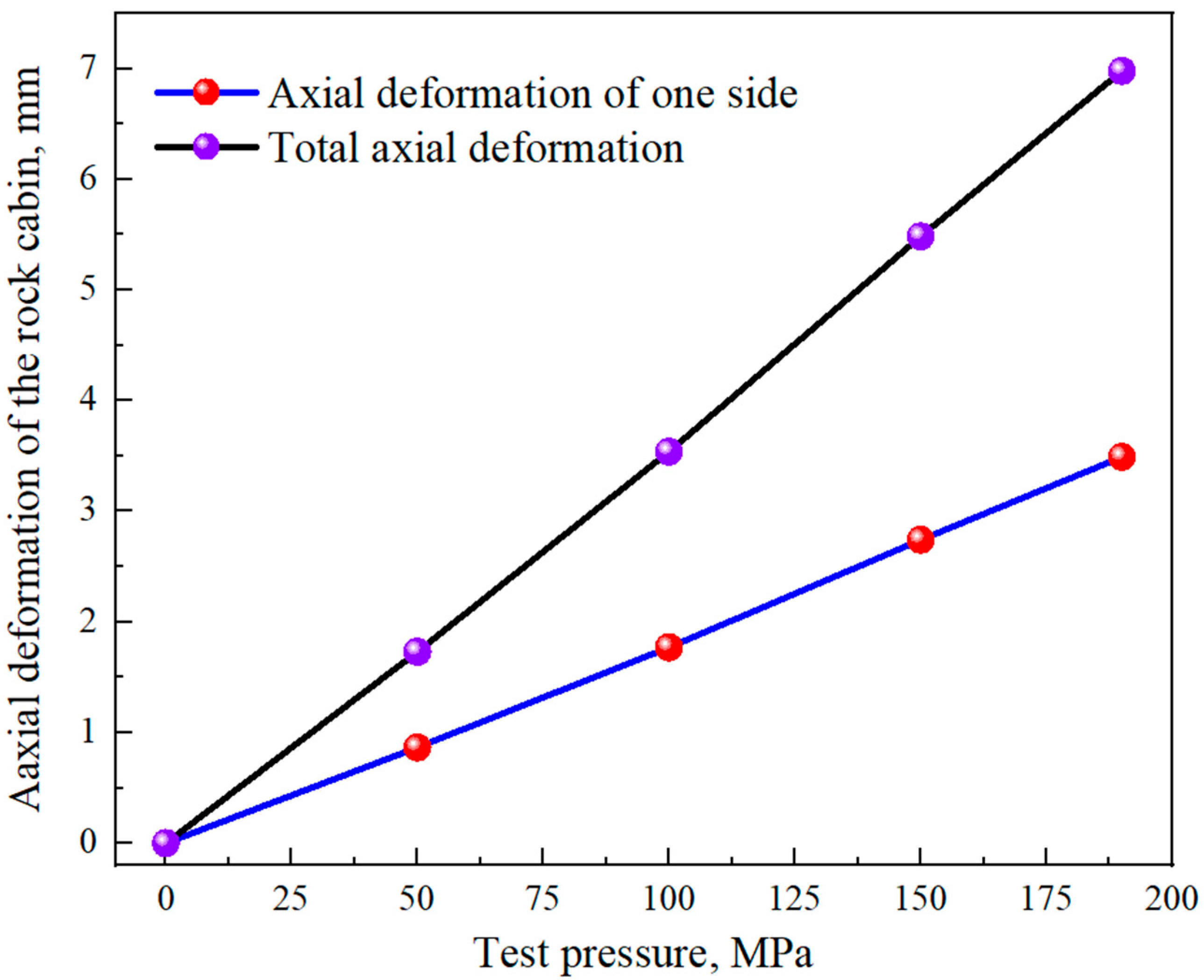 Applsci 13 03889 g011 Applsci 13 03889 g011