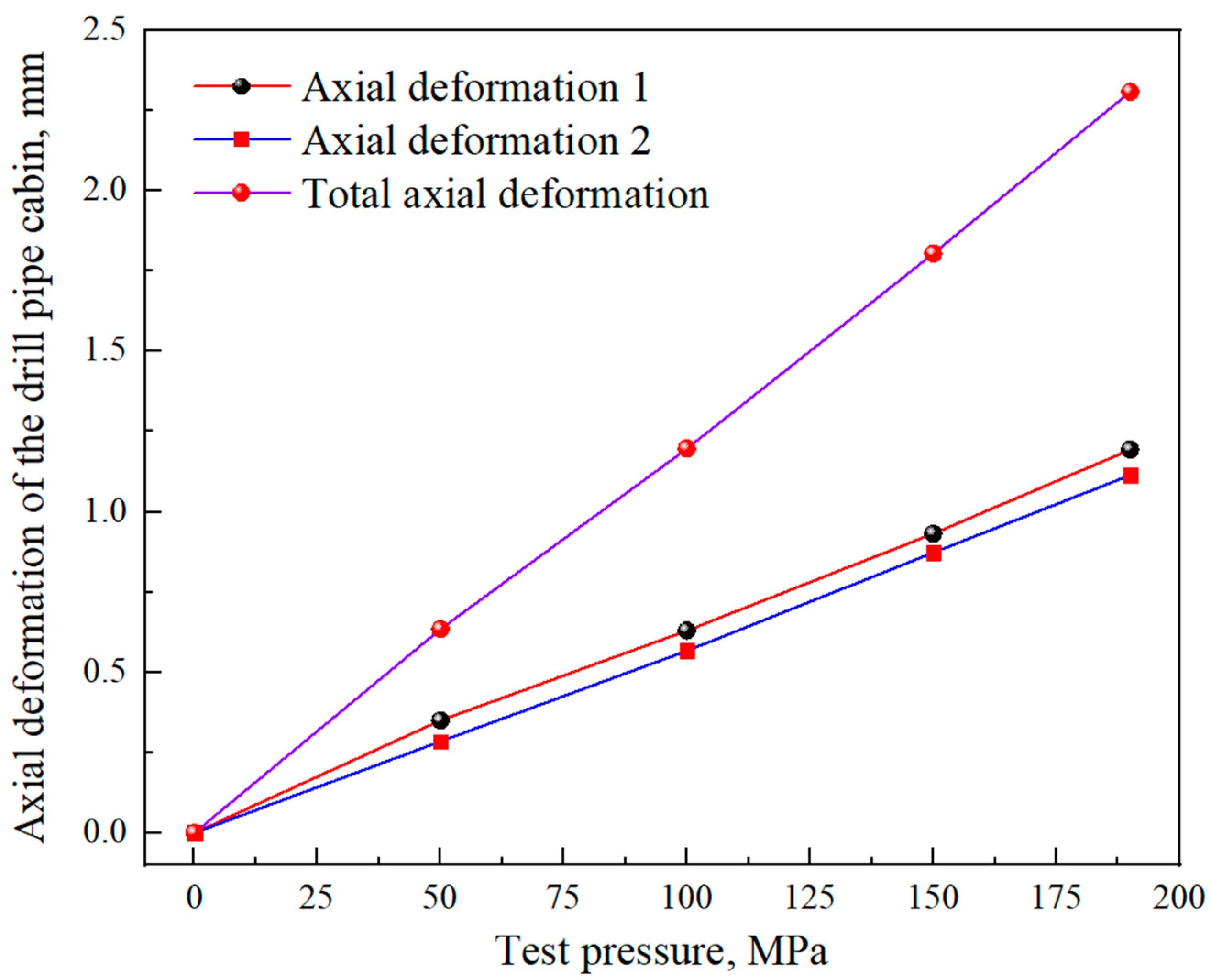 Applsci 13 03889 g013 Applsci 13 03889 g013