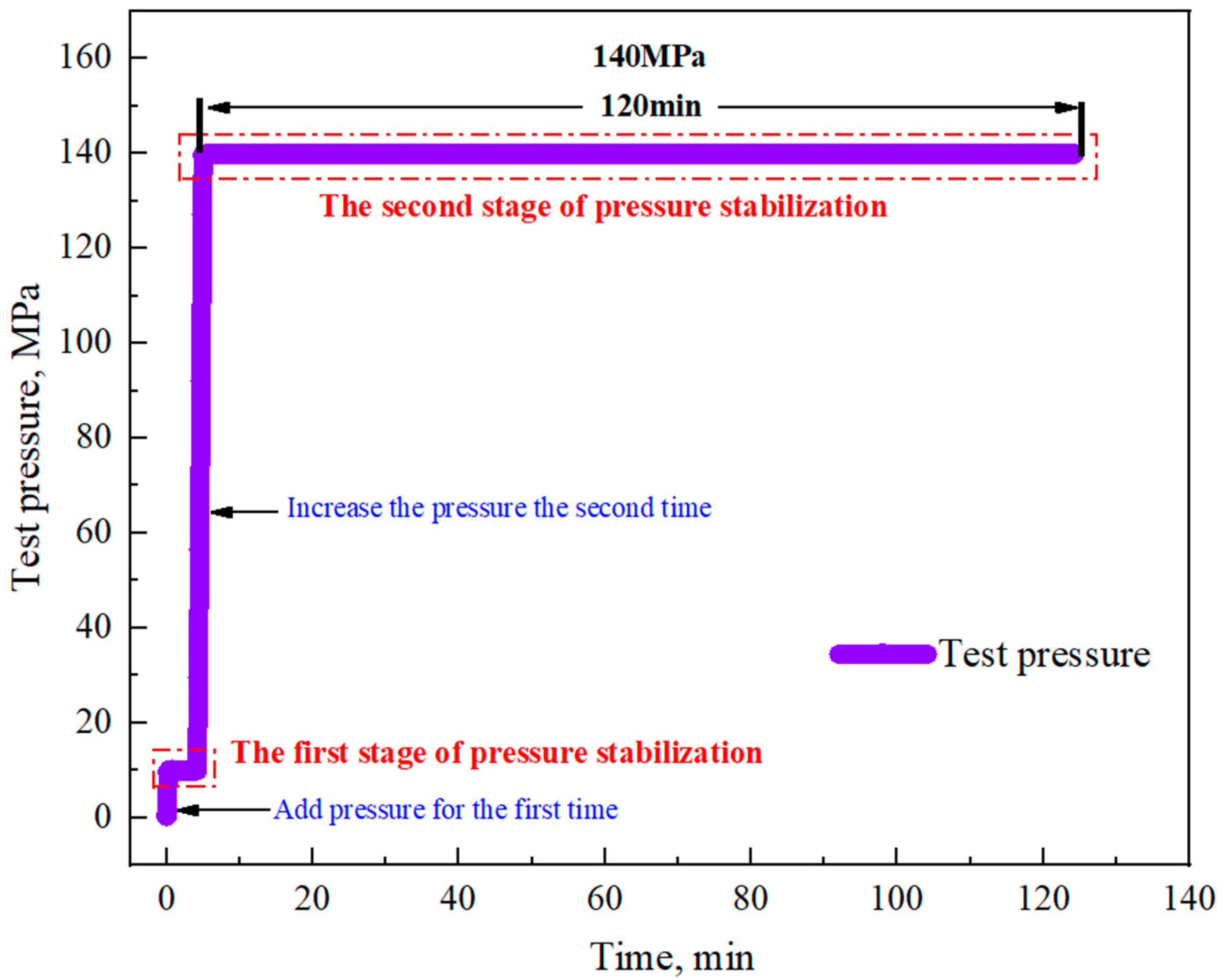 Applsci 13 03889 g015 Applsci 13 03889 g015