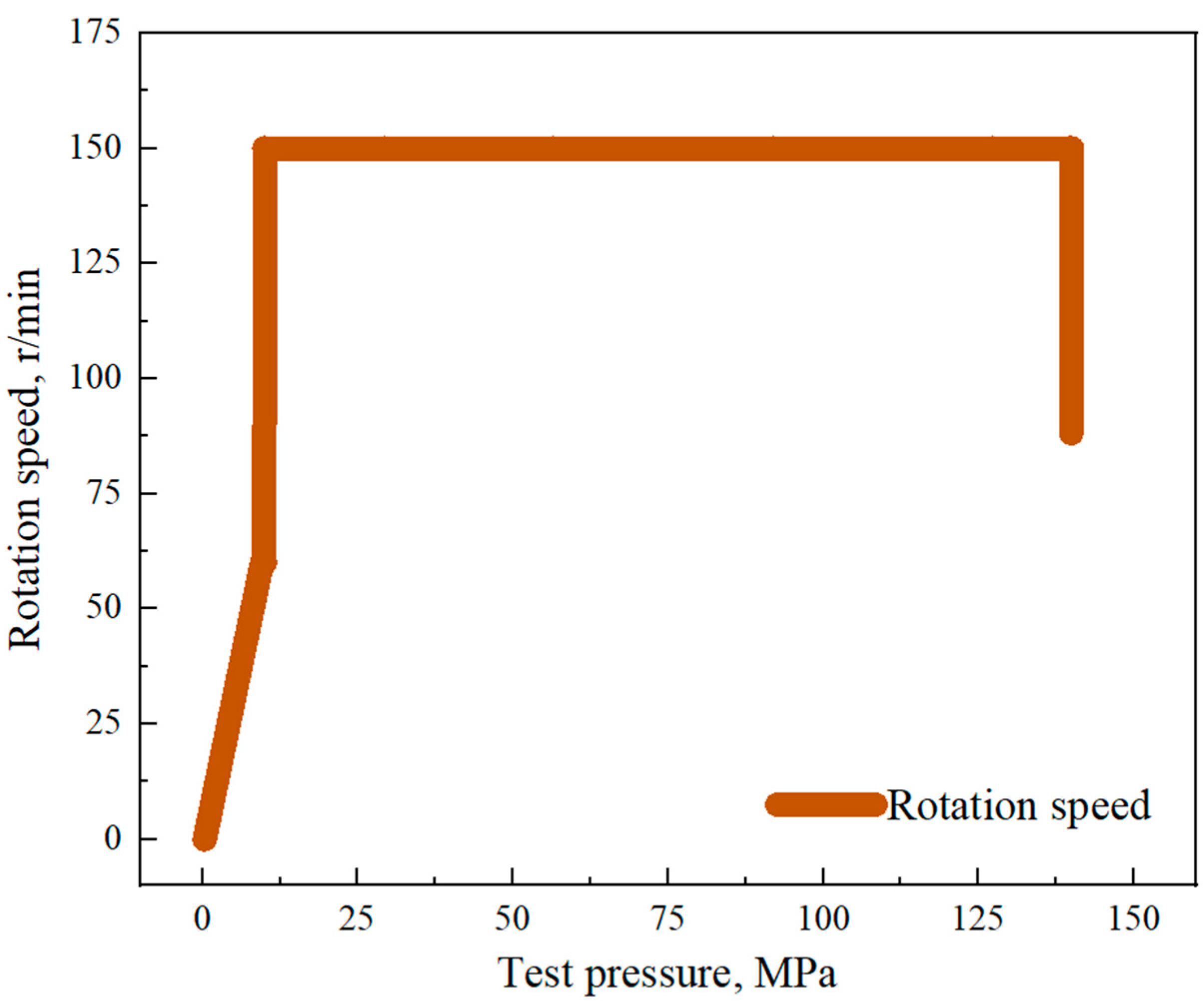 Applsci 13 03889 g017 Applsci 13 03889 g017