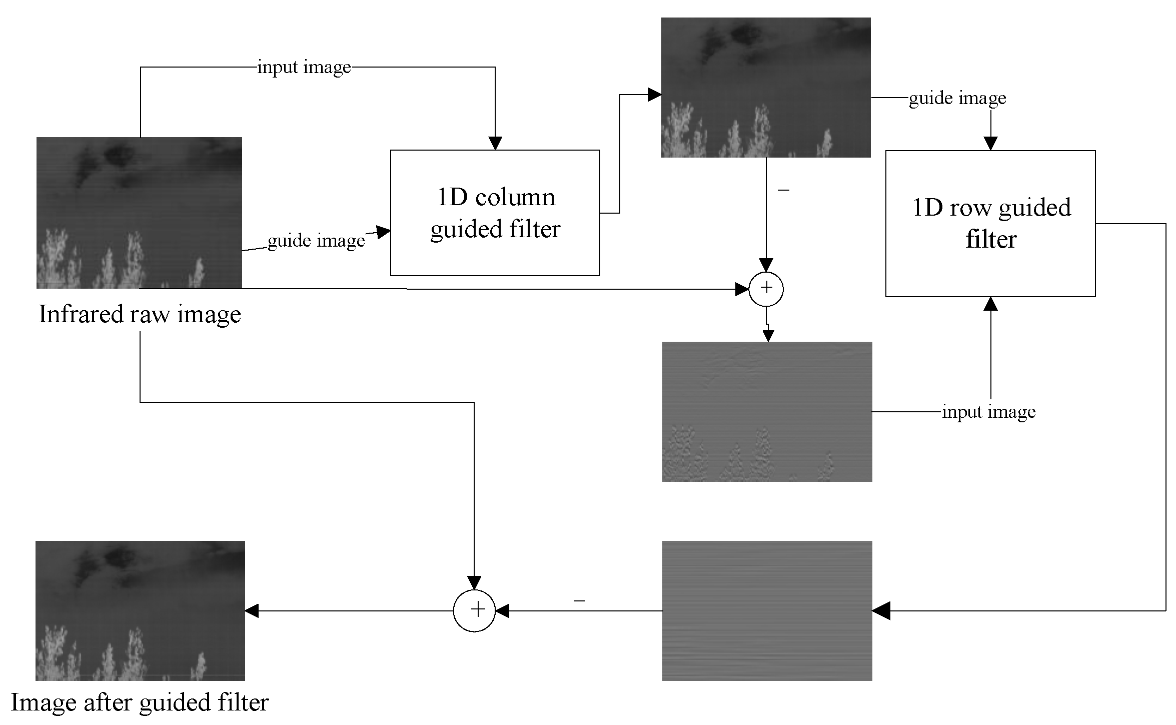 Applsci 13 03890 g002