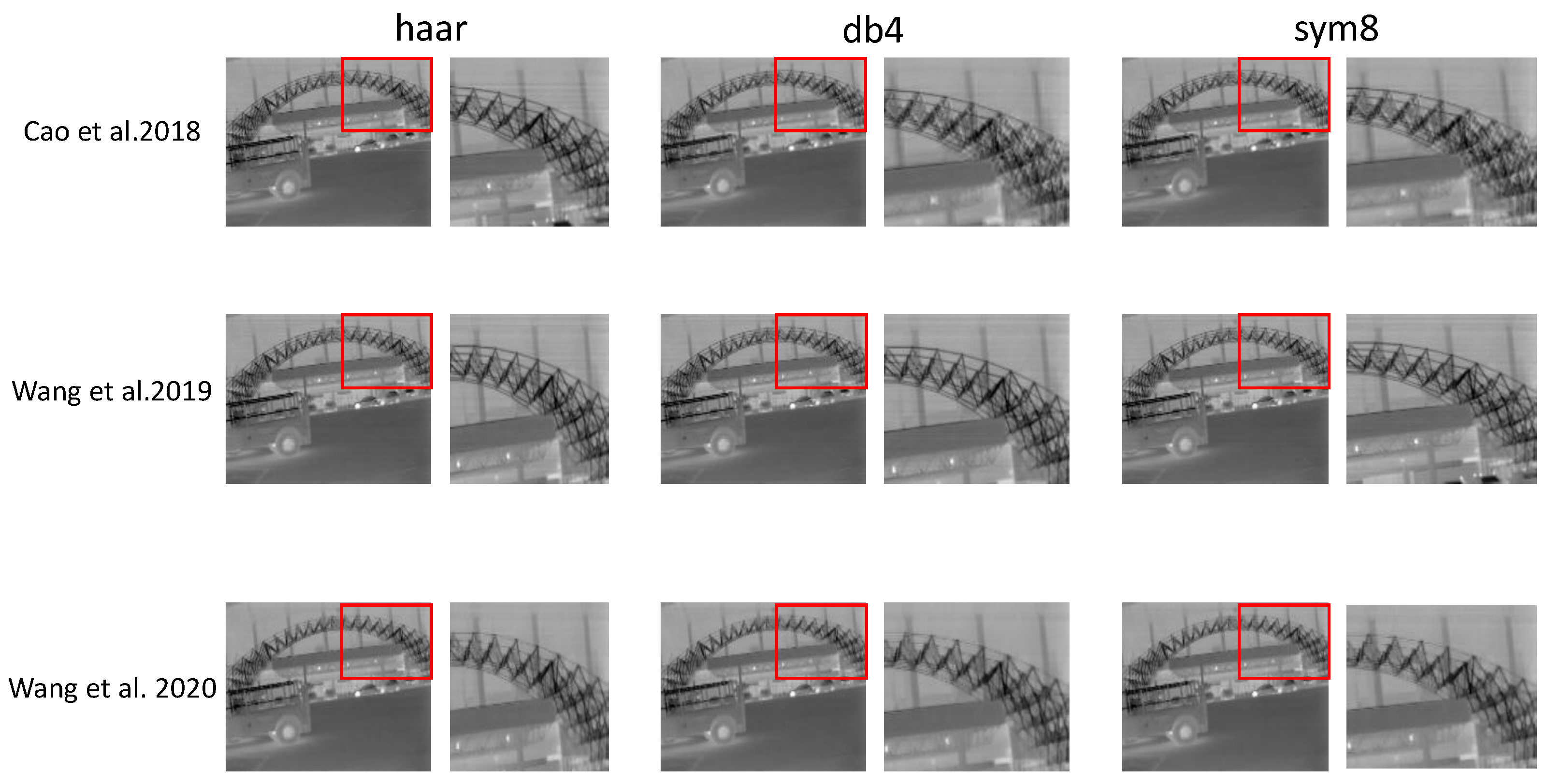 Applsci 13 03890 g007