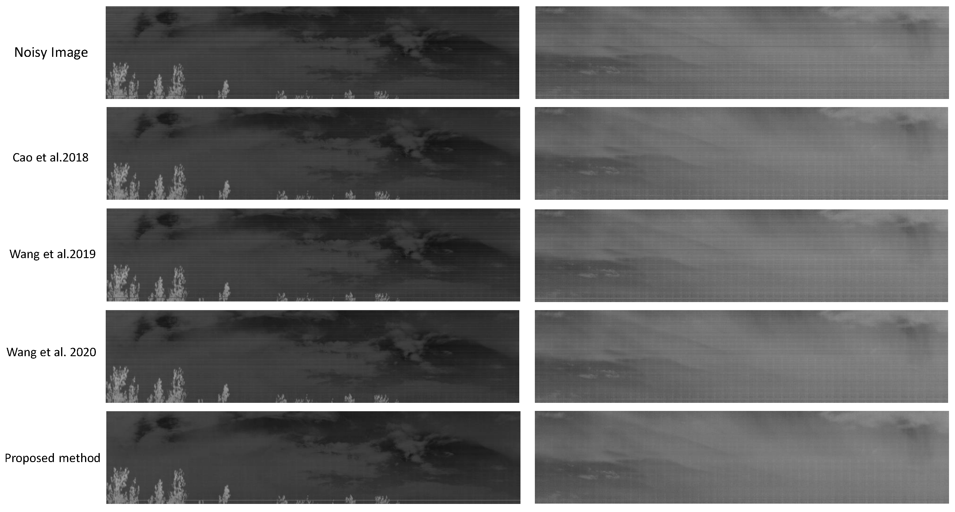 Applsci 13 03890 g009