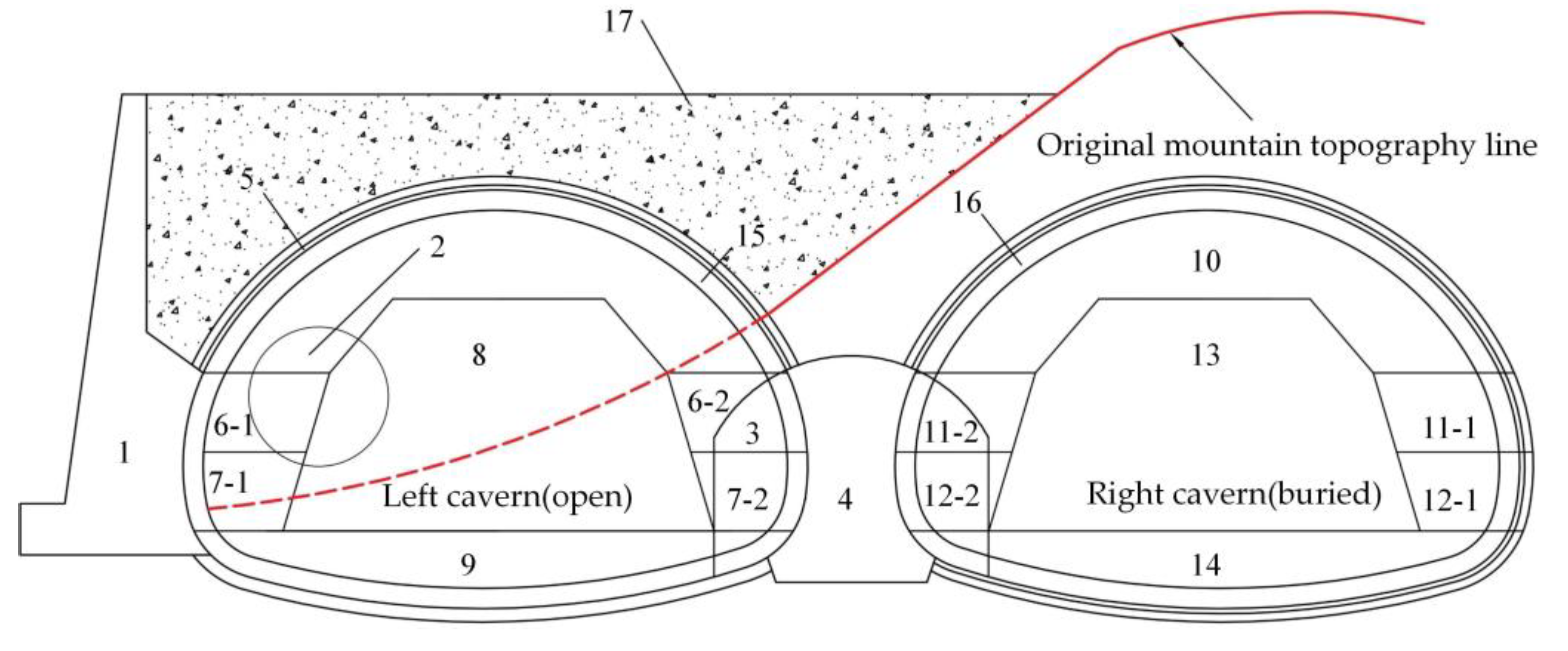 Applsci 13 03891 g002 Applsci 13 03891 g002