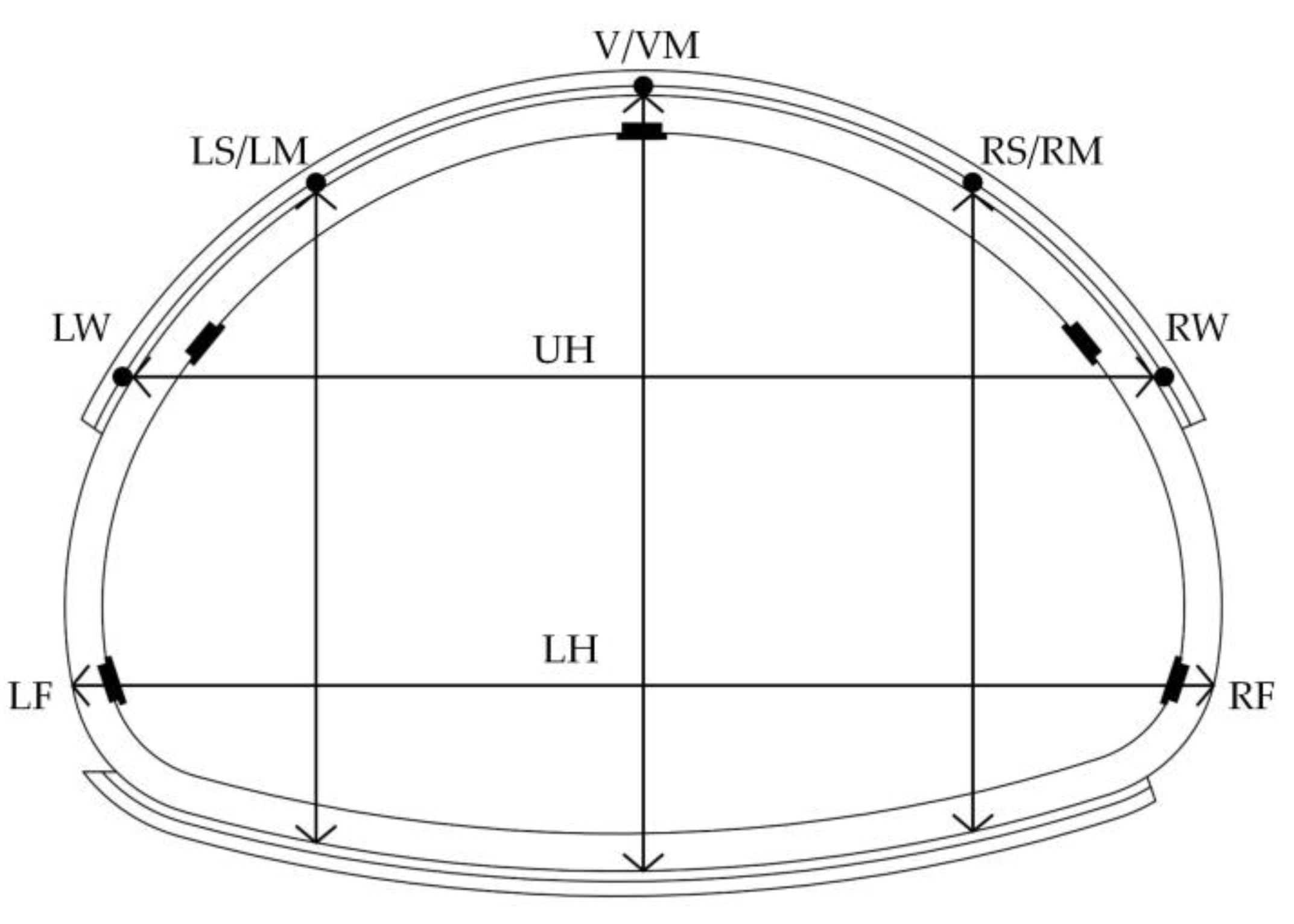 Applsci 13 03891 g003 Applsci 13 03891 g003