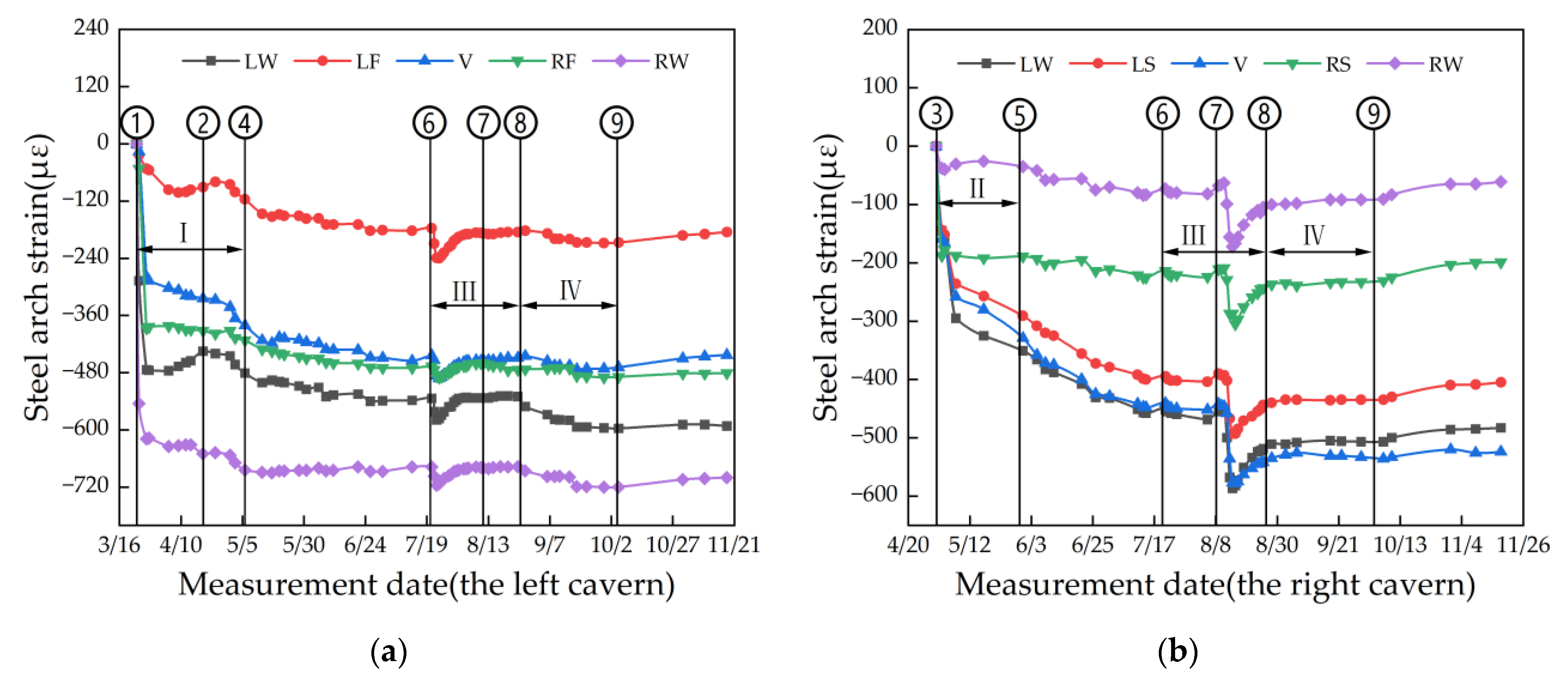 Applsci 13 03891 g005 Applsci 13 03891 g005