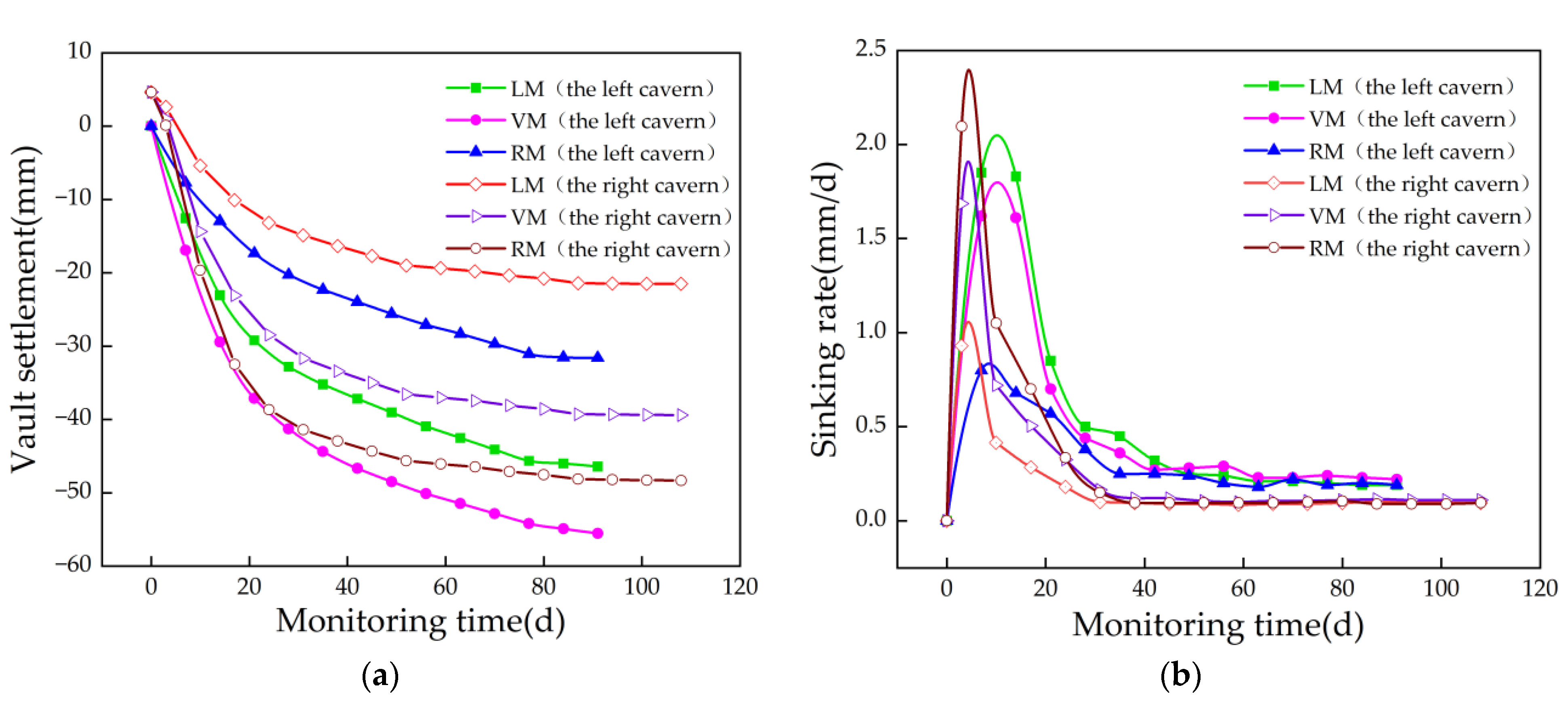 Applsci 13 03891 g006 Applsci 13 03891 g006