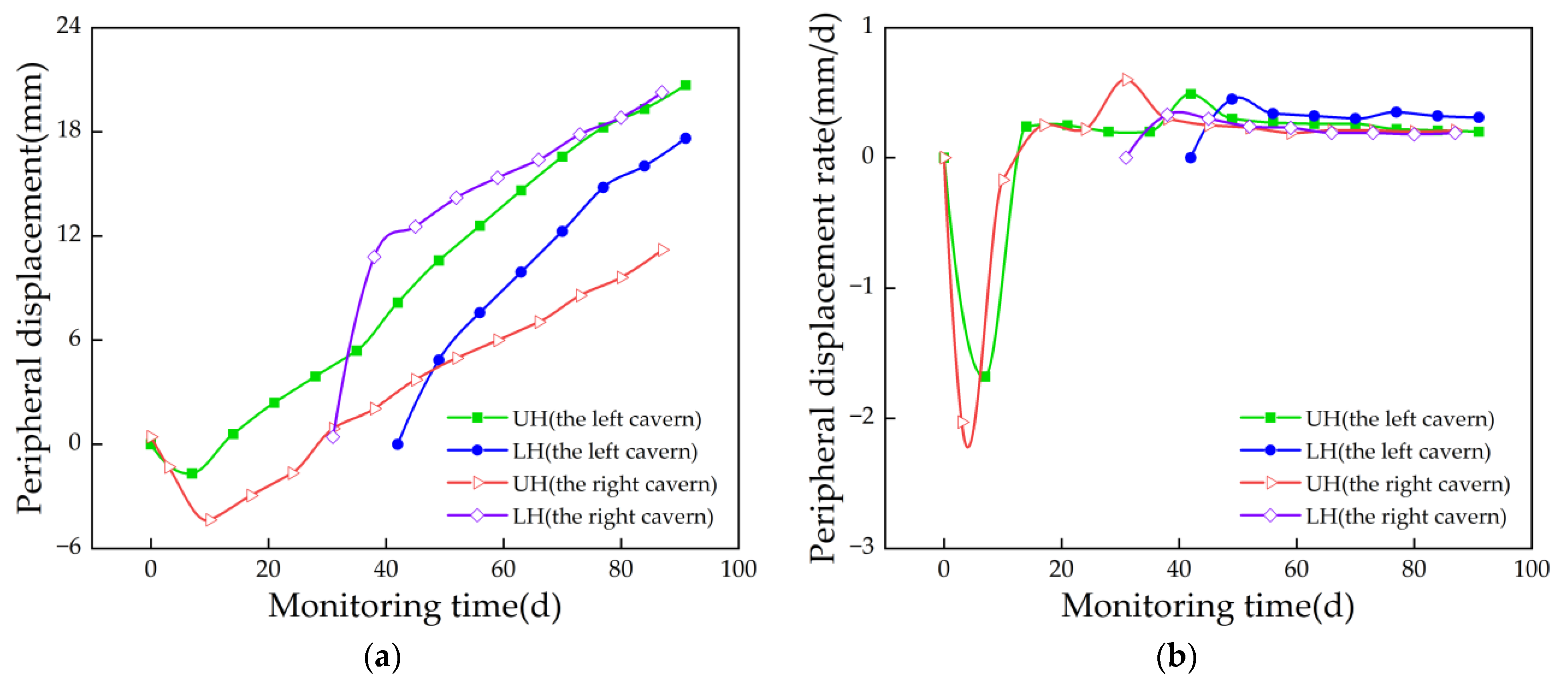 Applsci 13 03891 g007 Applsci 13 03891 g007