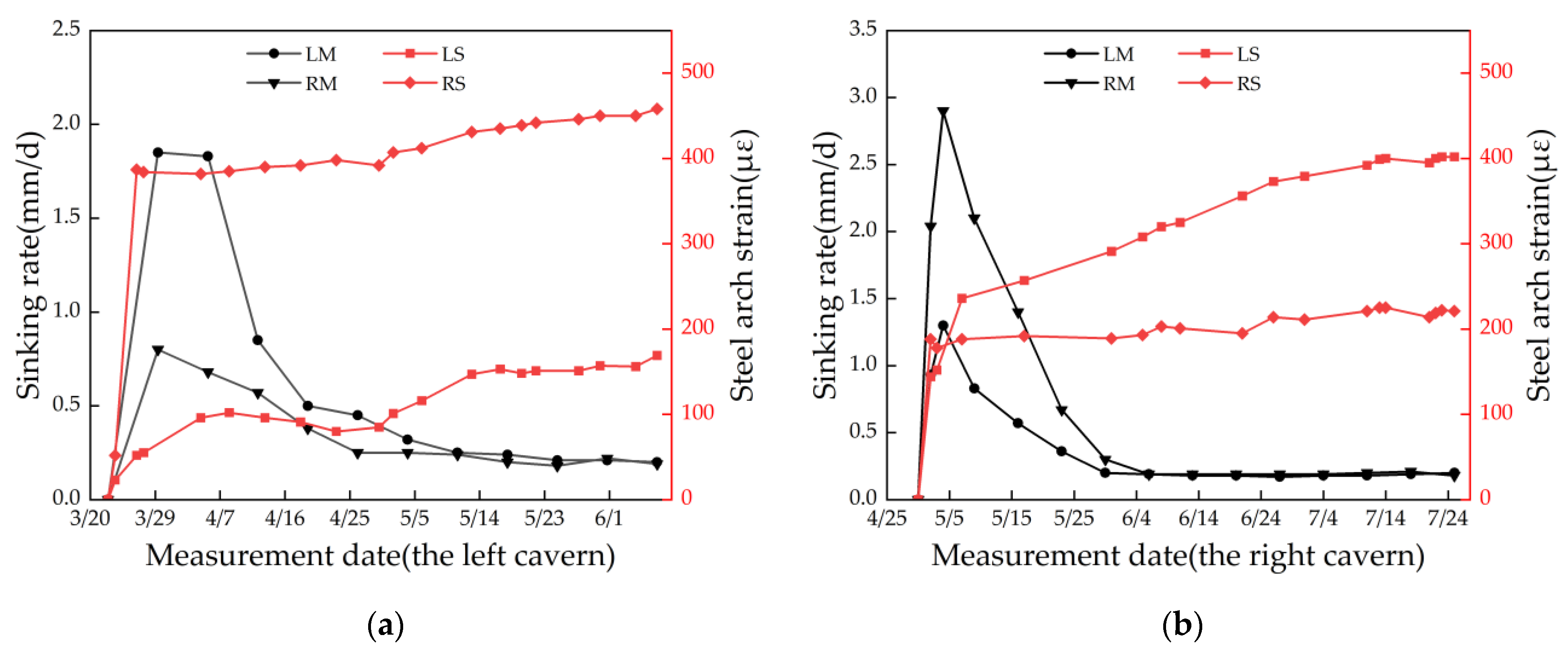 Applsci 13 03891 g008 Applsci 13 03891 g008