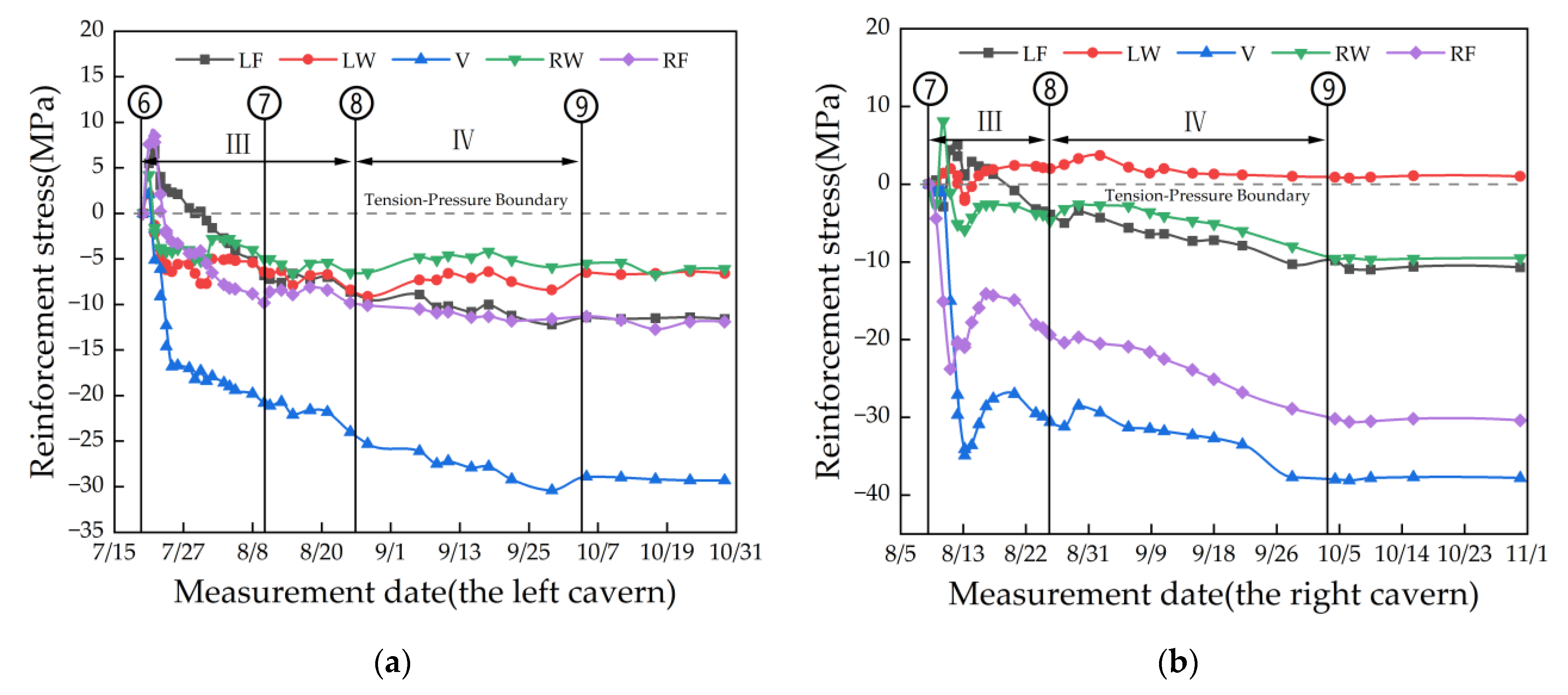 Applsci 13 03891 g009 Applsci 13 03891 g009