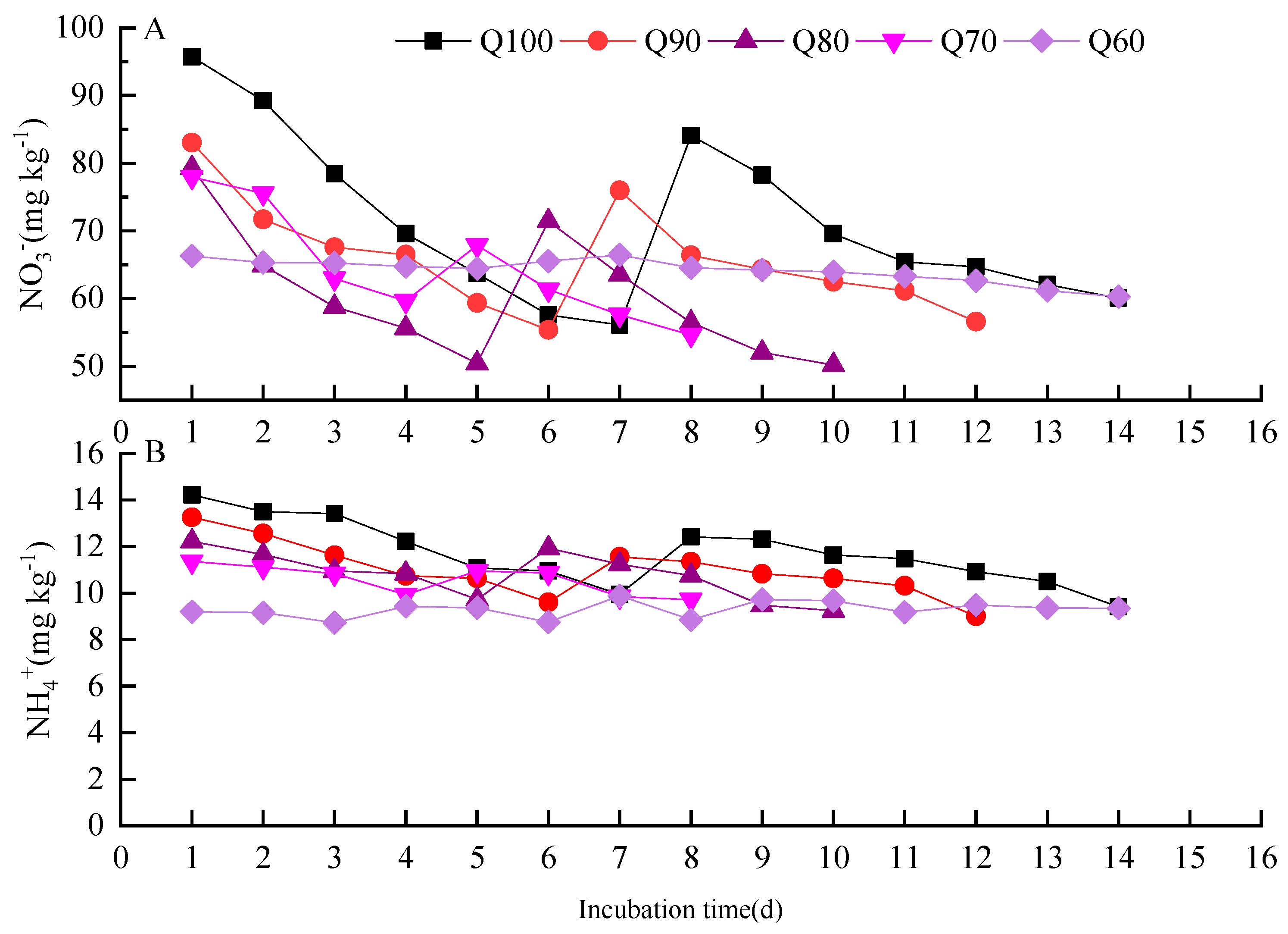 Applsci 13 03892 g002 Applsci 13 03892 g002