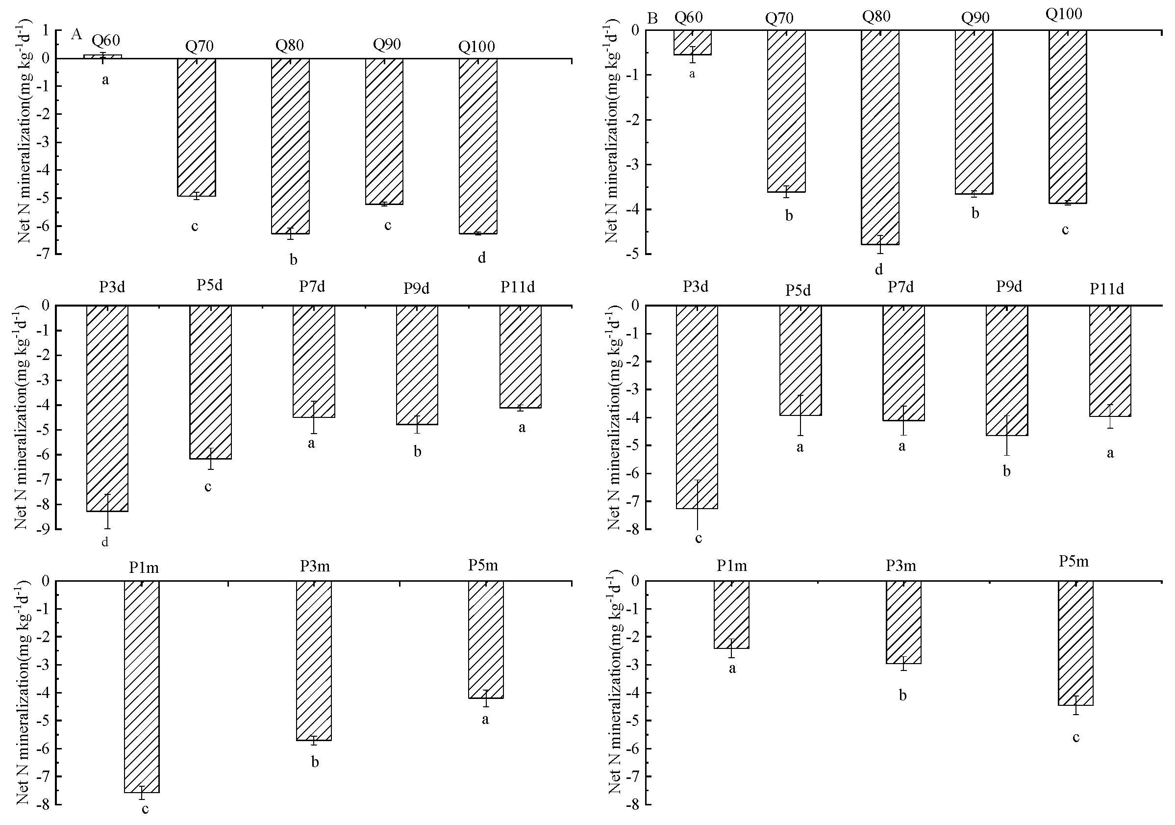 Applsci 13 03892 g005 Applsci 13 03892 g005